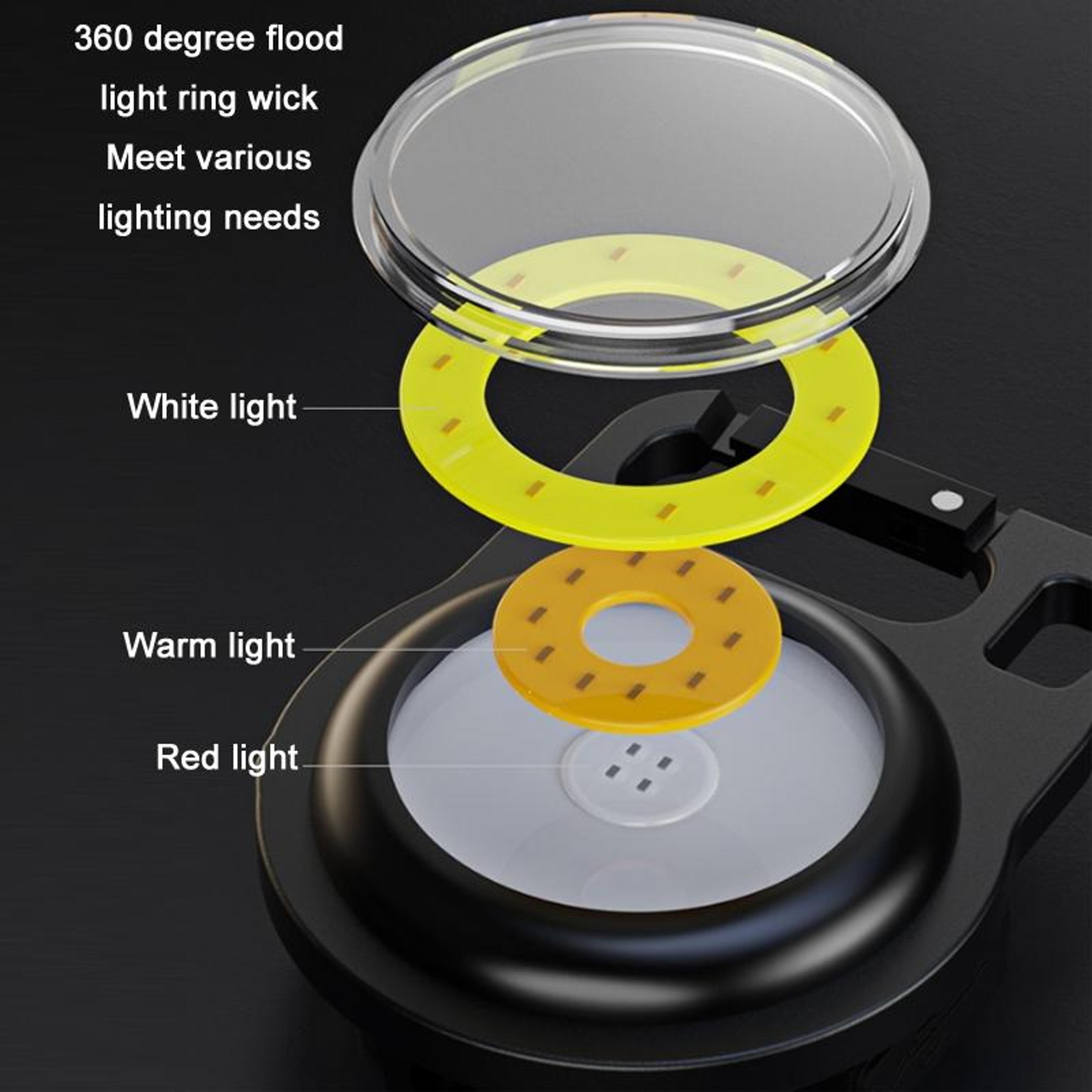 MagnaBeam 500L Rechargeable COB Keychain Flashlight With Magnetic Base  Bottle Opener 1