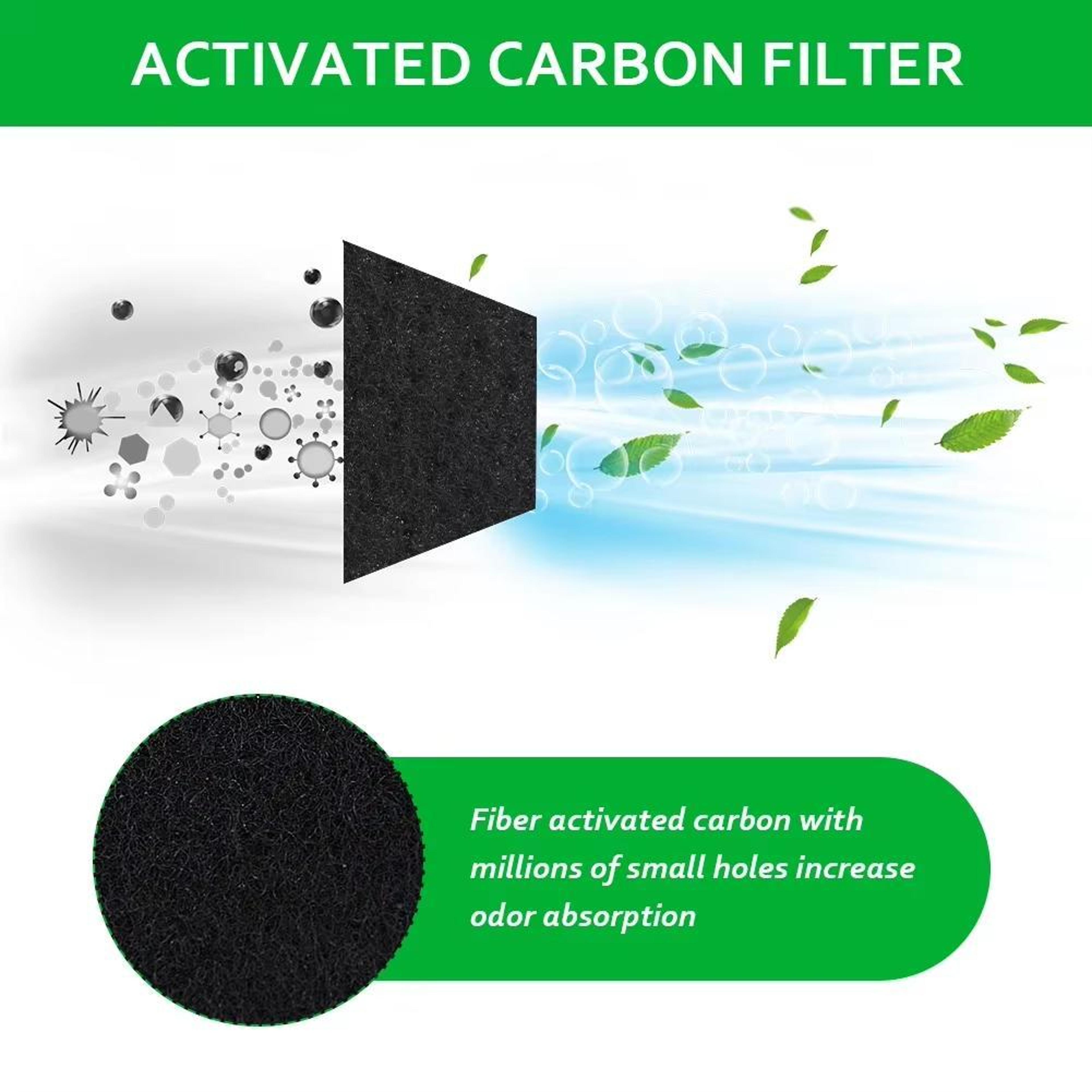 6 Pack Activated Litter Robot 4 Carbon Filter Replacement Odor Control Filters 1