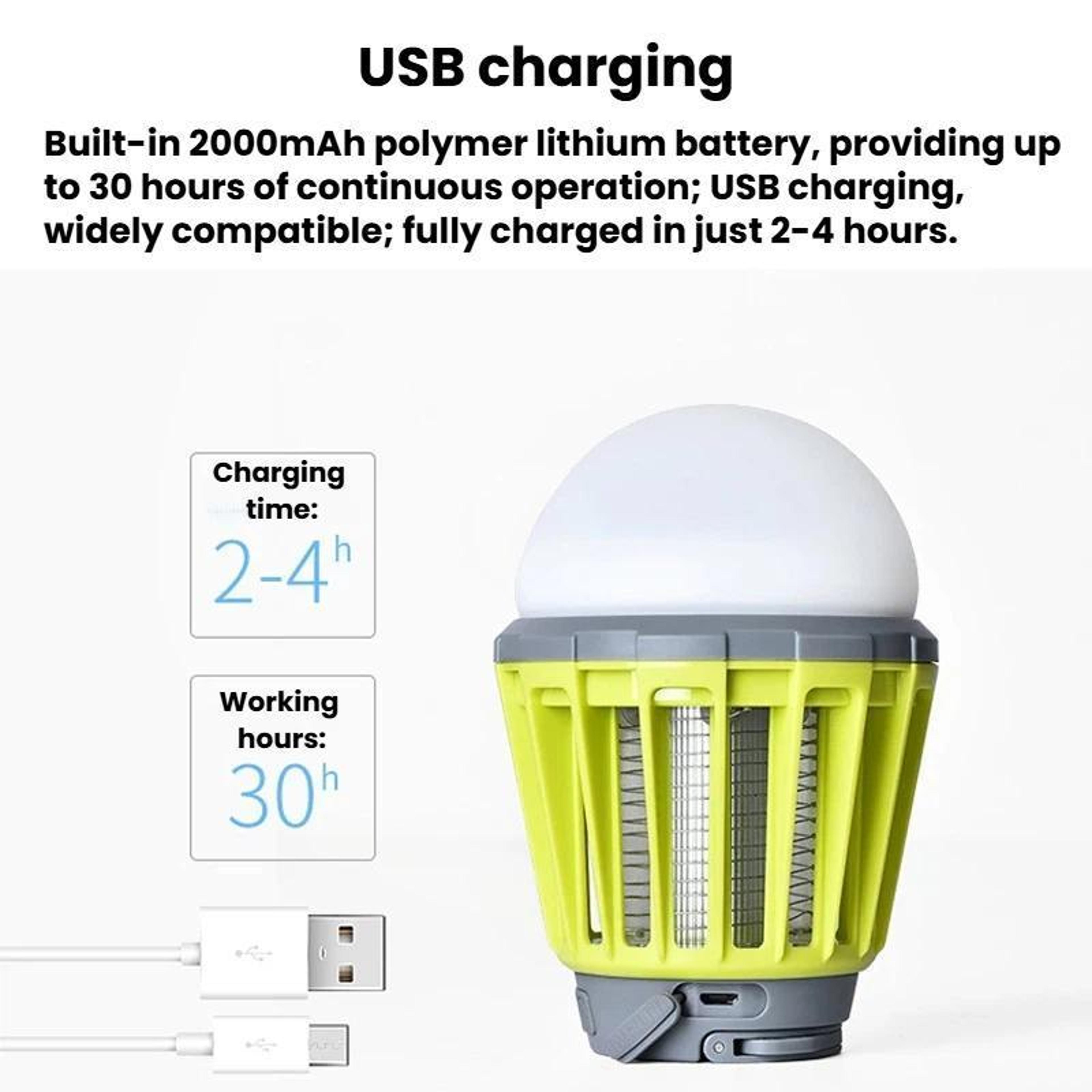 GlowGuard IPX6 Waterproof Mosquito Lamp  Camping Lantern With USB C Rechargeable Battery 5