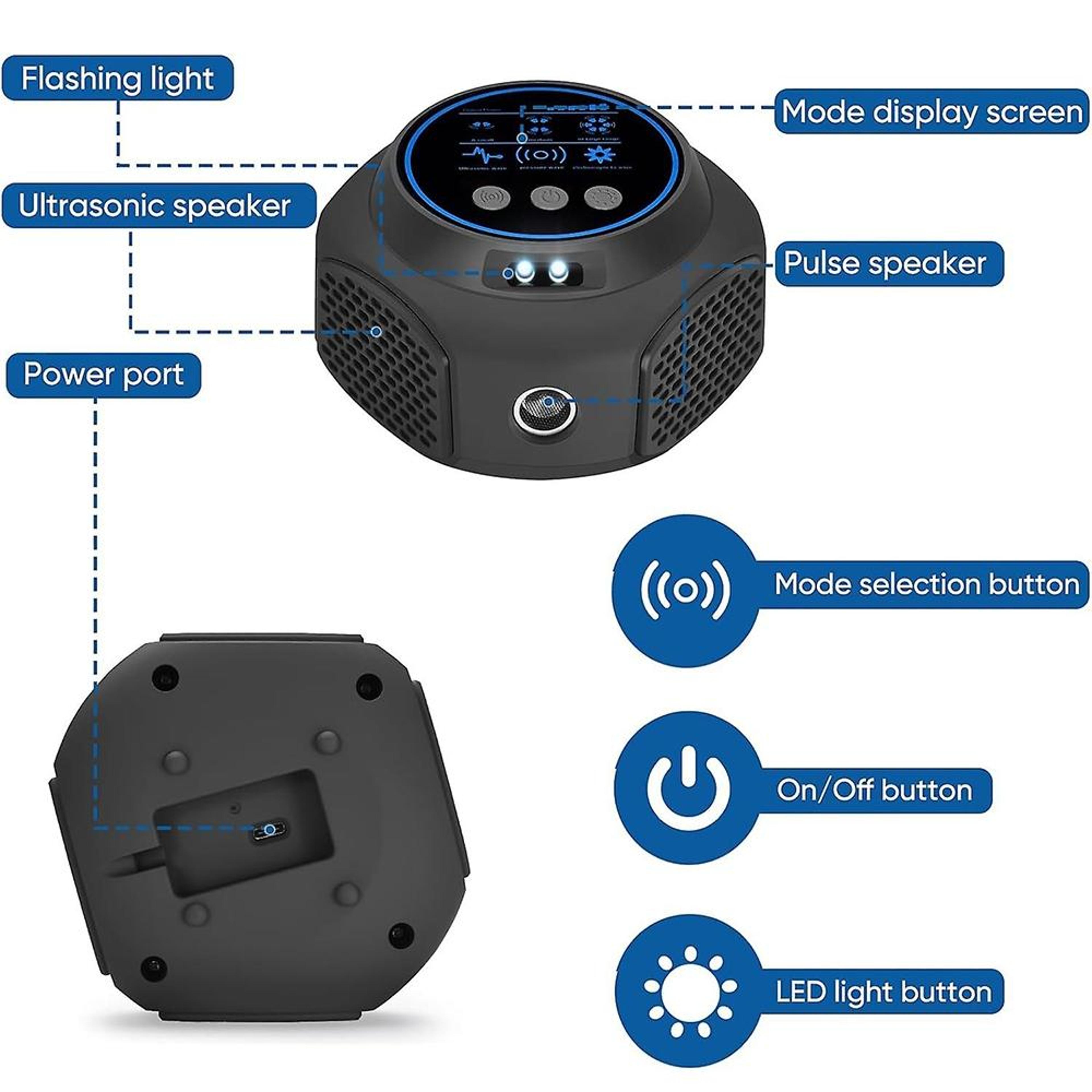 Smart 360 Ultrasonic Mouse Repeller For Homes Multi Frequency Rodent Control 4