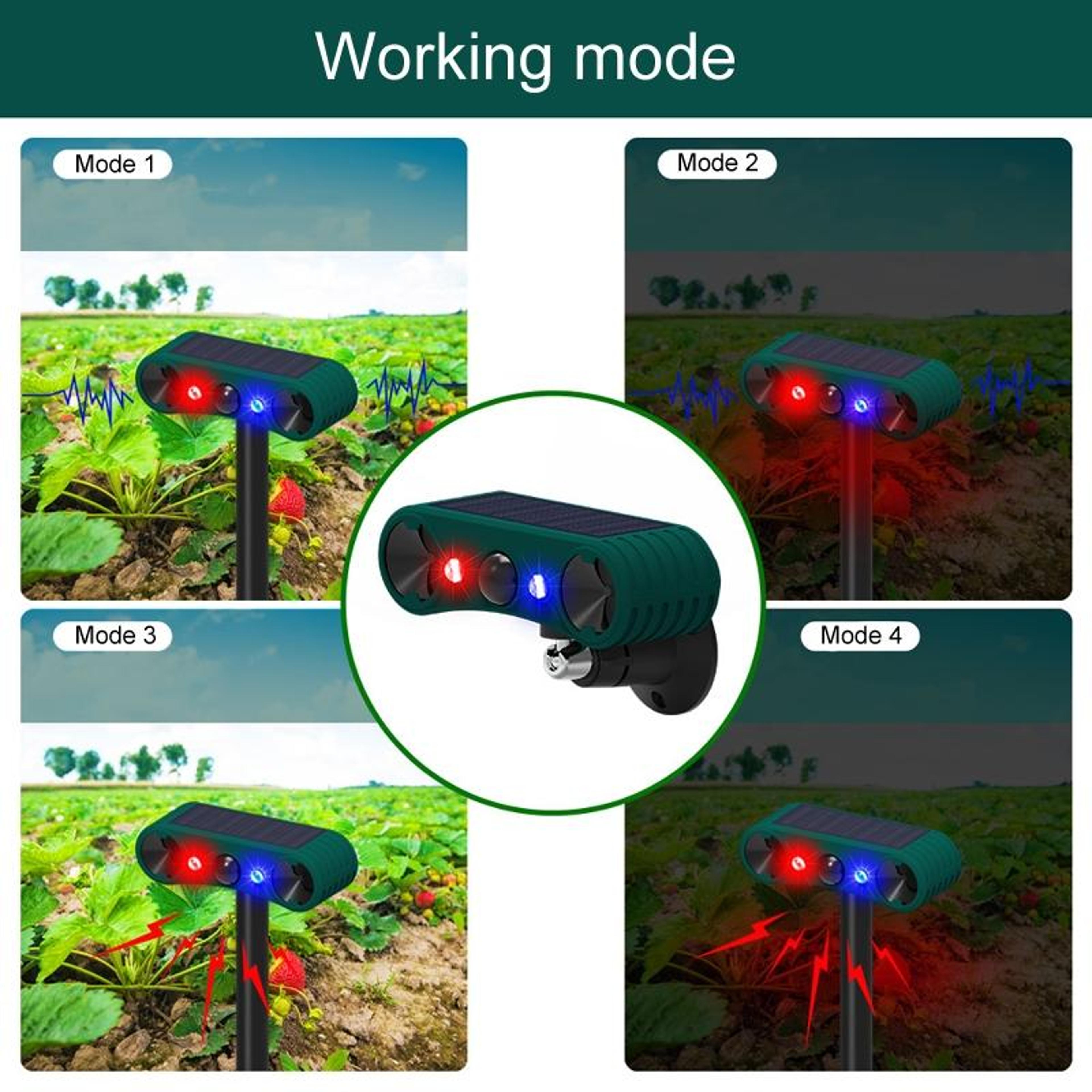 Solar Powered Animal Repellent  Ultrasonic Pest Repeller With Infrared Motion Alarm 5