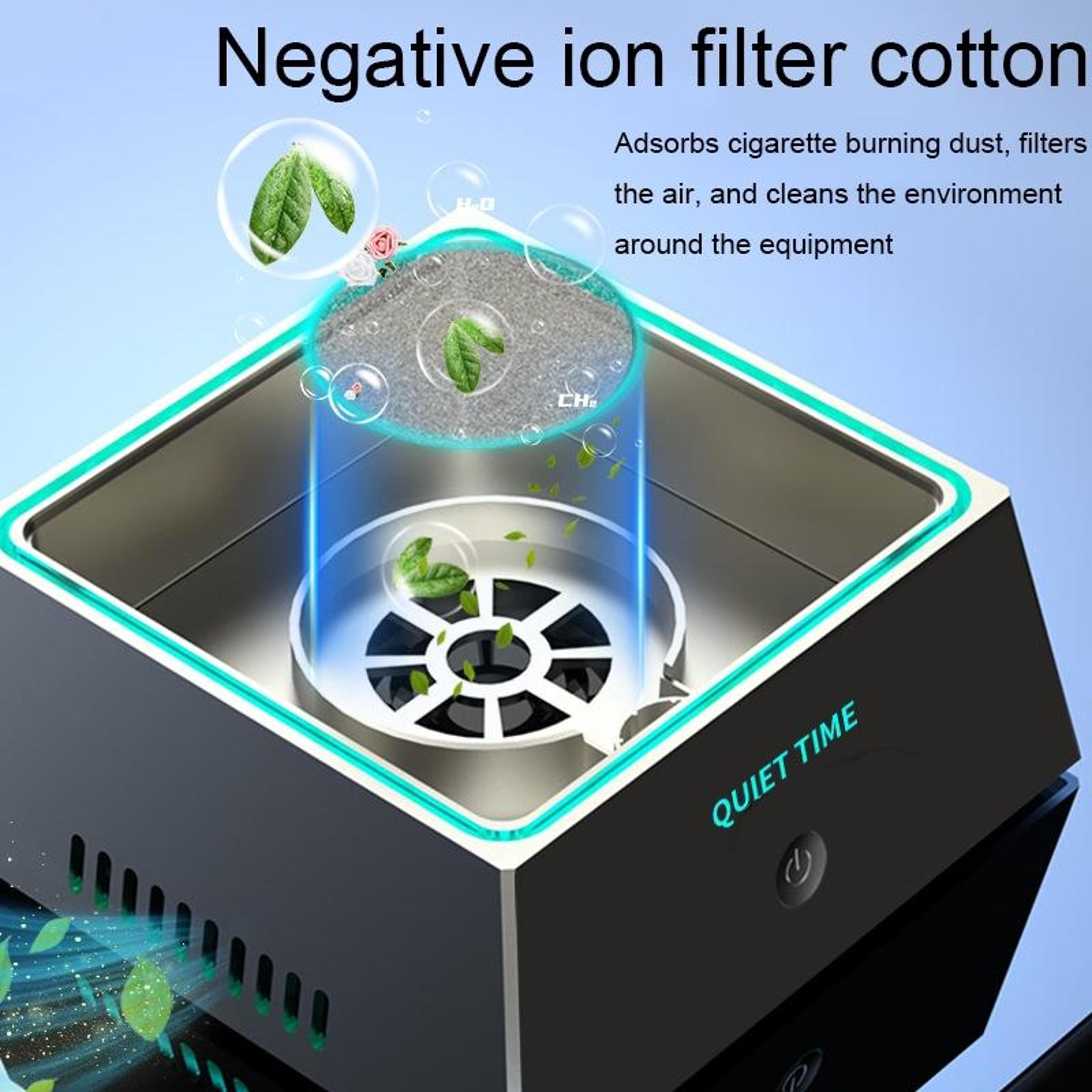 Smokeless Air Purifier Ashtray With Negative Ion Filter Ambient Light  Aroma Diffuser 6
