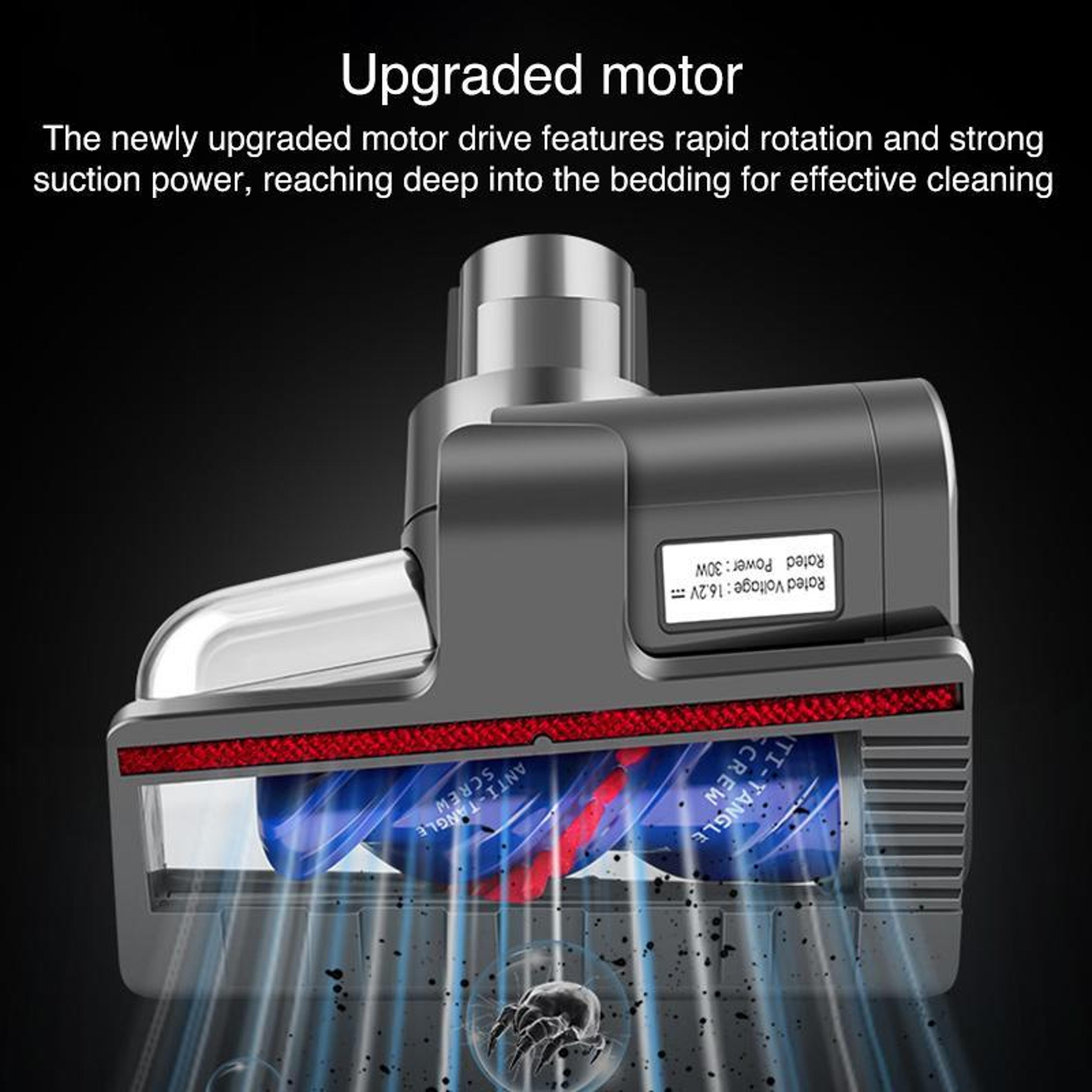 Mini Motorized Dyson Vacuum Brush Attachment With Mite Removal Brush For Dyson V7 V8 V10 V11 V15 4