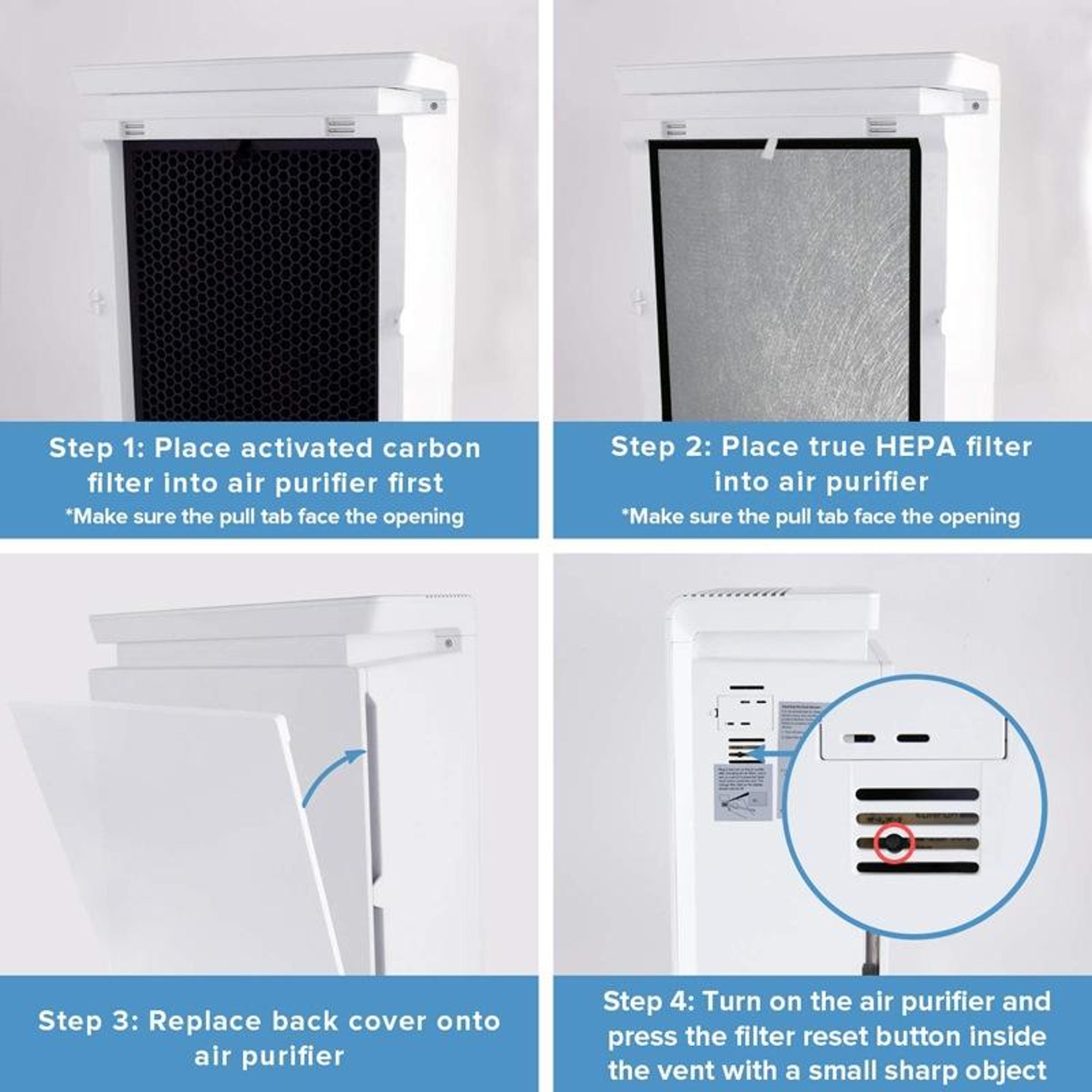 LEVOIT LV PUR131 Replacement Filter HEPA Air Purifier Filter Kit For LV PUR131 RF And LV PUR131S 4