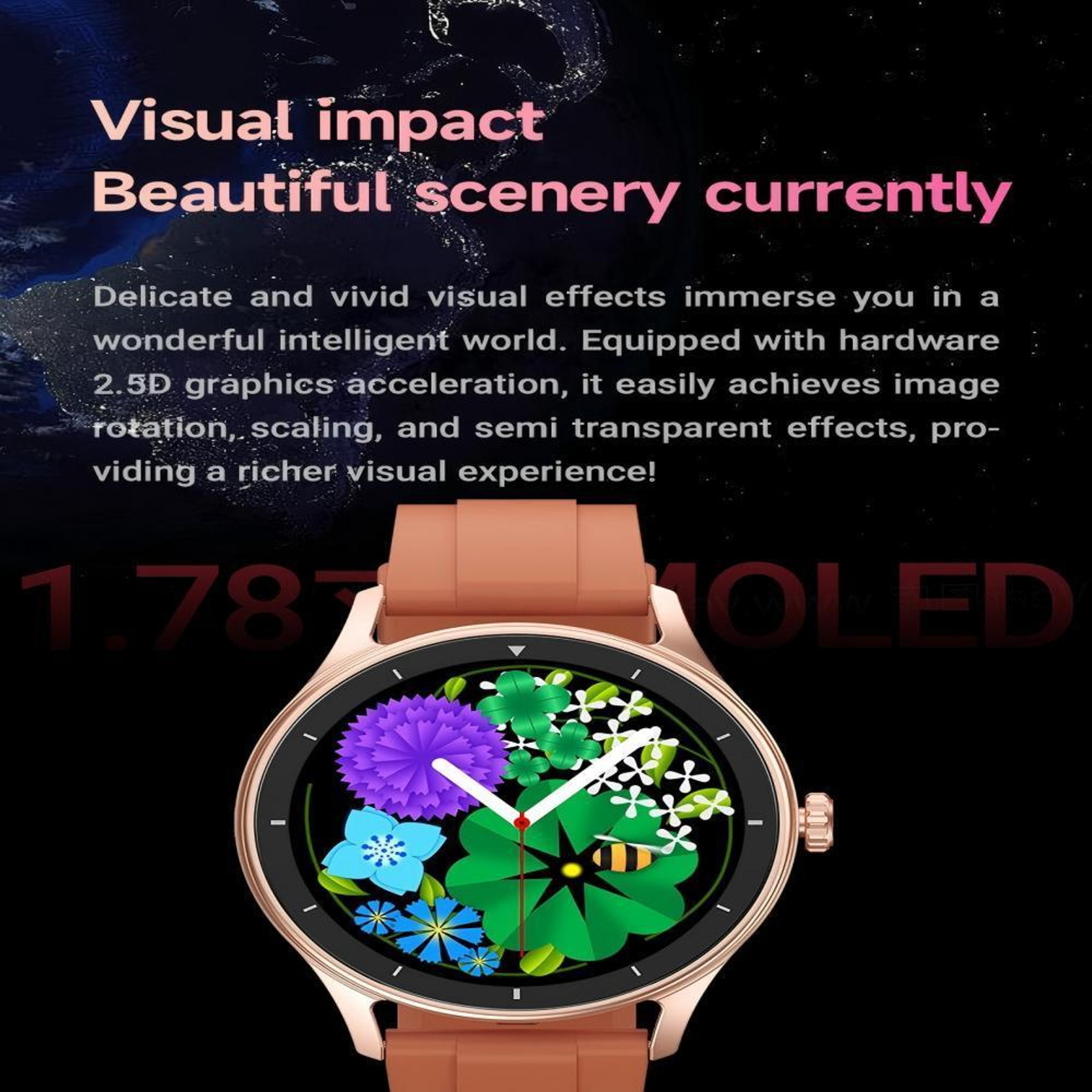 V19 Pro Bluetooth Calling Smartwatch 152 Inch Health Monitoring Fitness Watch 4