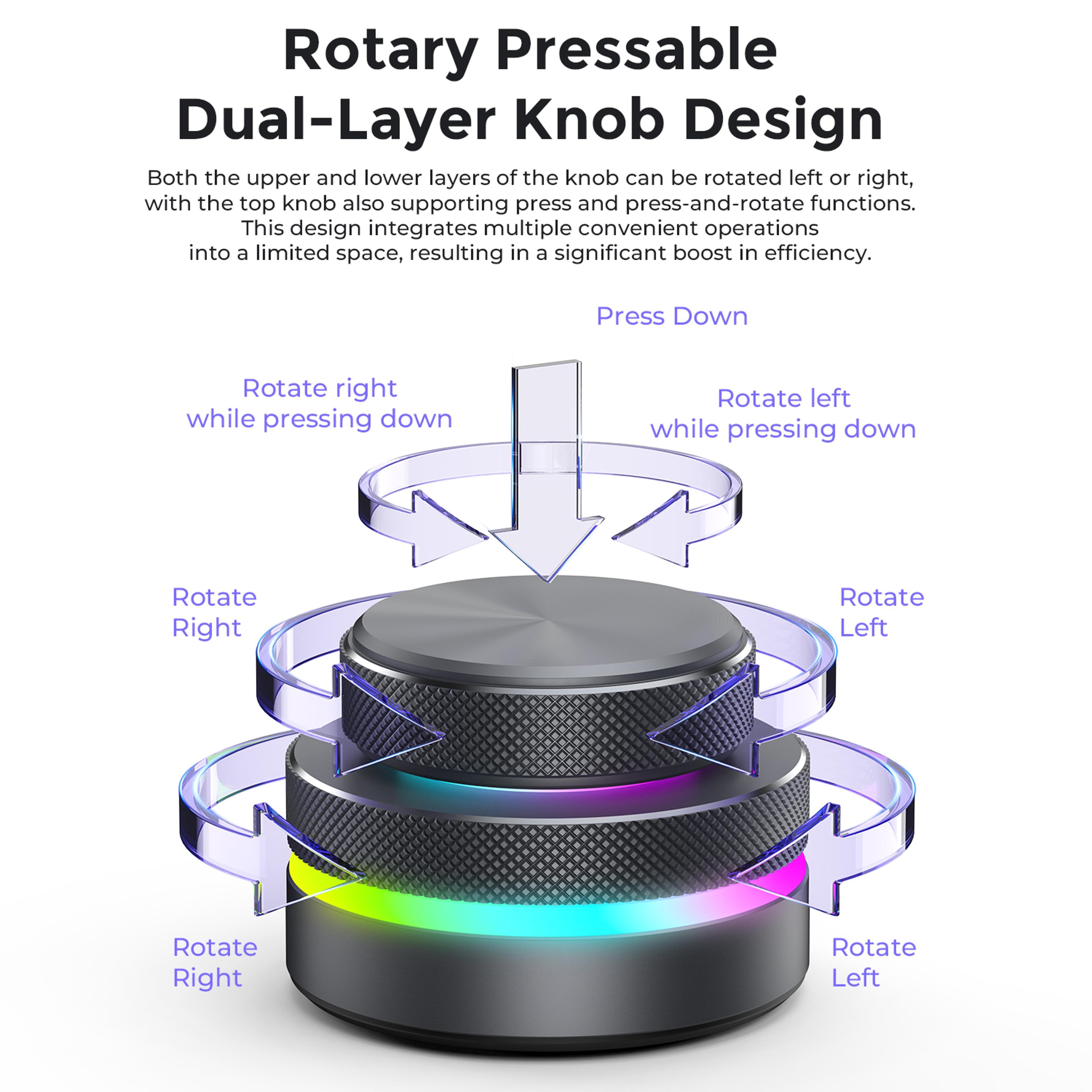 Wireless Custom Keyboard RGB DualLayer Knob Multimedia Control For Office Video  Audio Editing 1