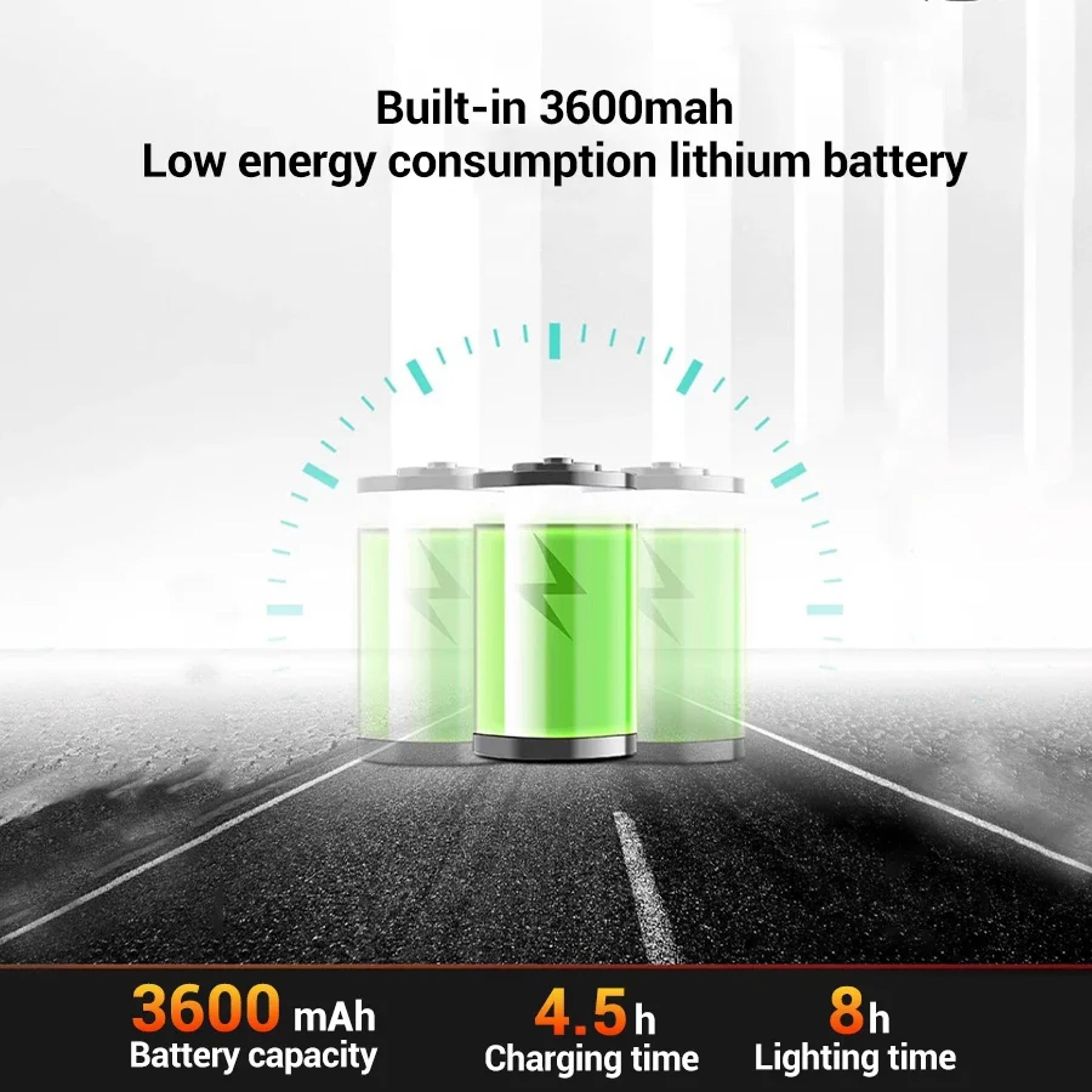 MTB Mountain Road Bike Front Lamp USB Rechargeable Solar Bicycle Light With Power Display Integrate 3