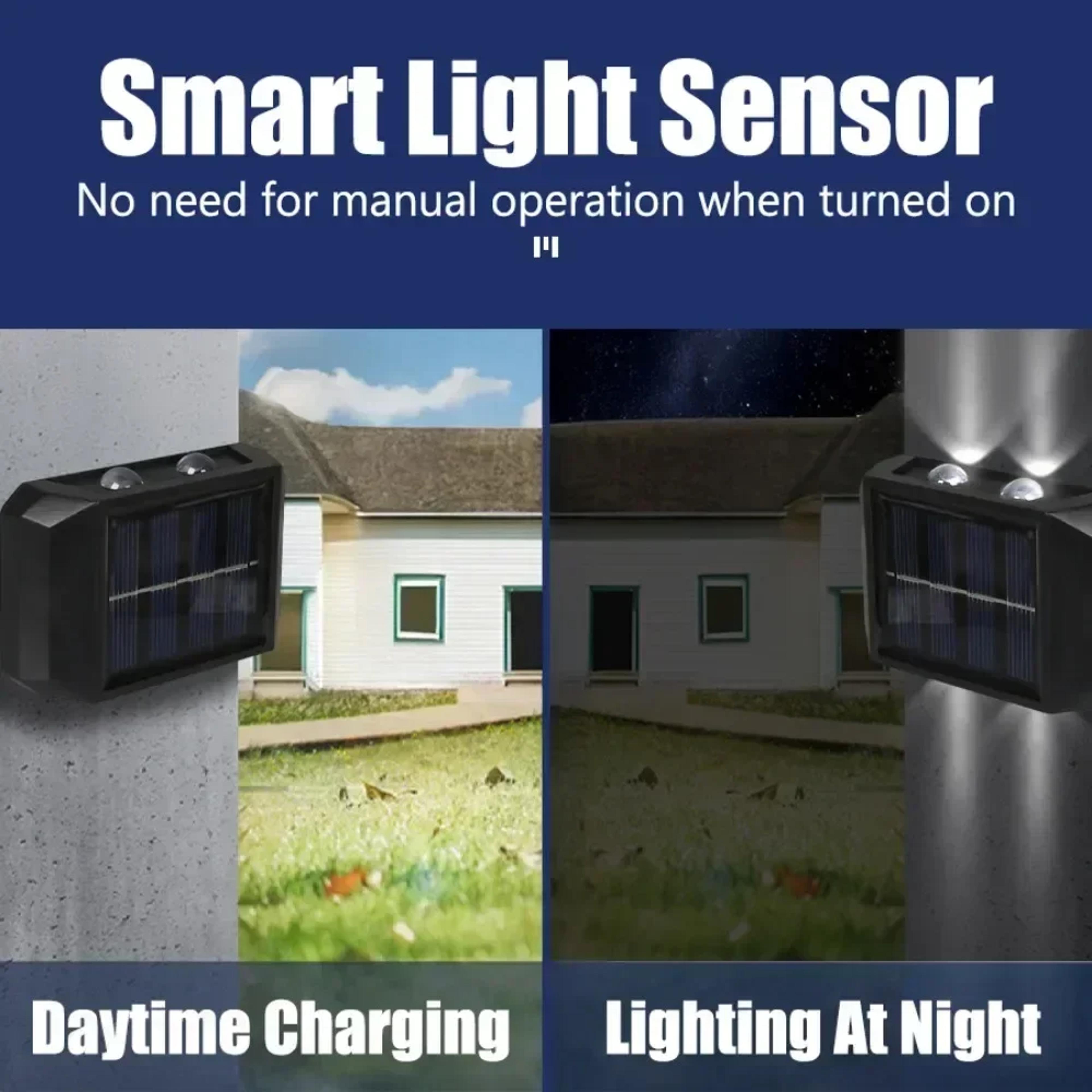 Easy Install Solar Wall Light Waterproof LED Safety Light For Outdoor Yard Garden And Street Decor 3