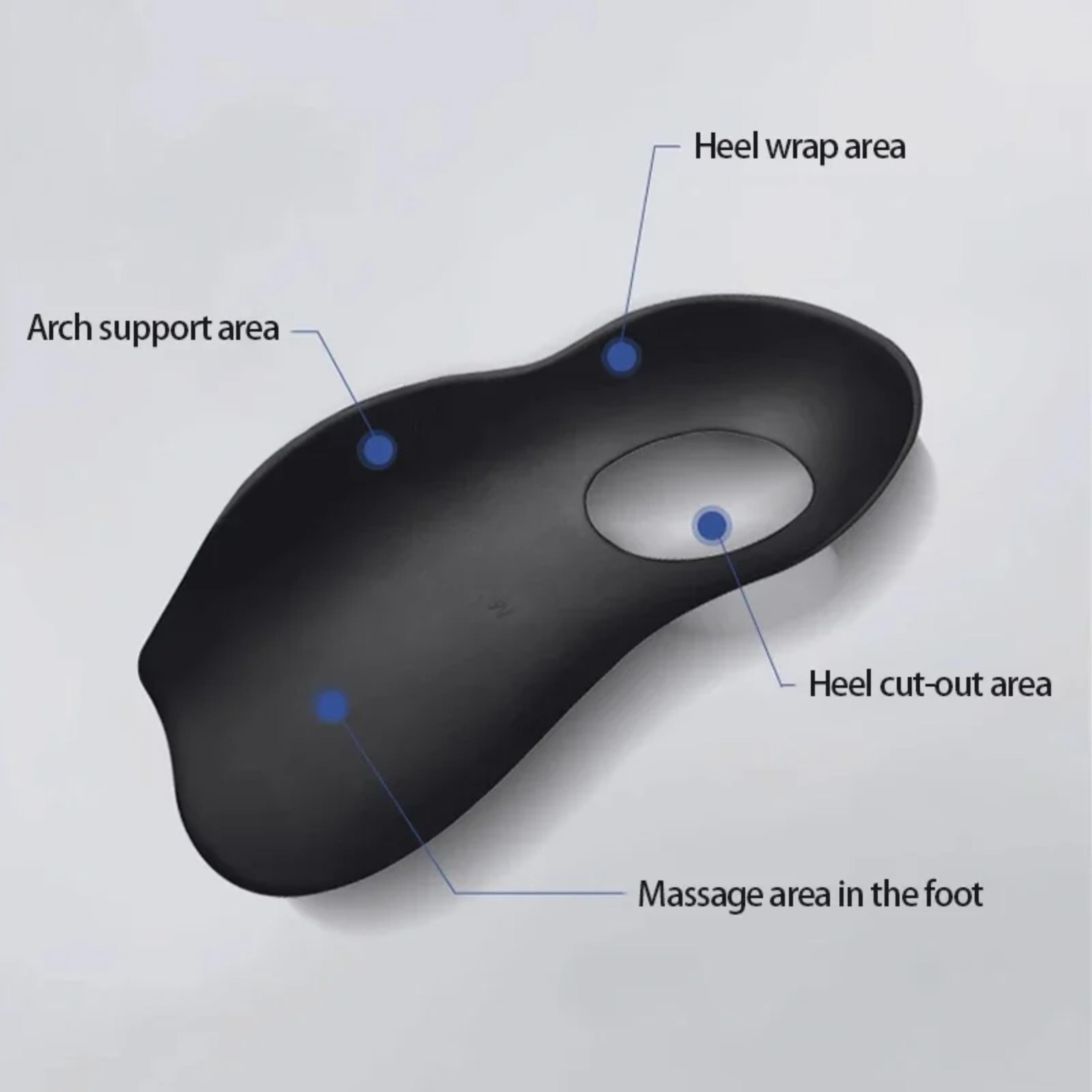 Orthopedic Insoles For Flat Feet OShaped Legs Correction Arch Support Foot Care Insert For Men And  3