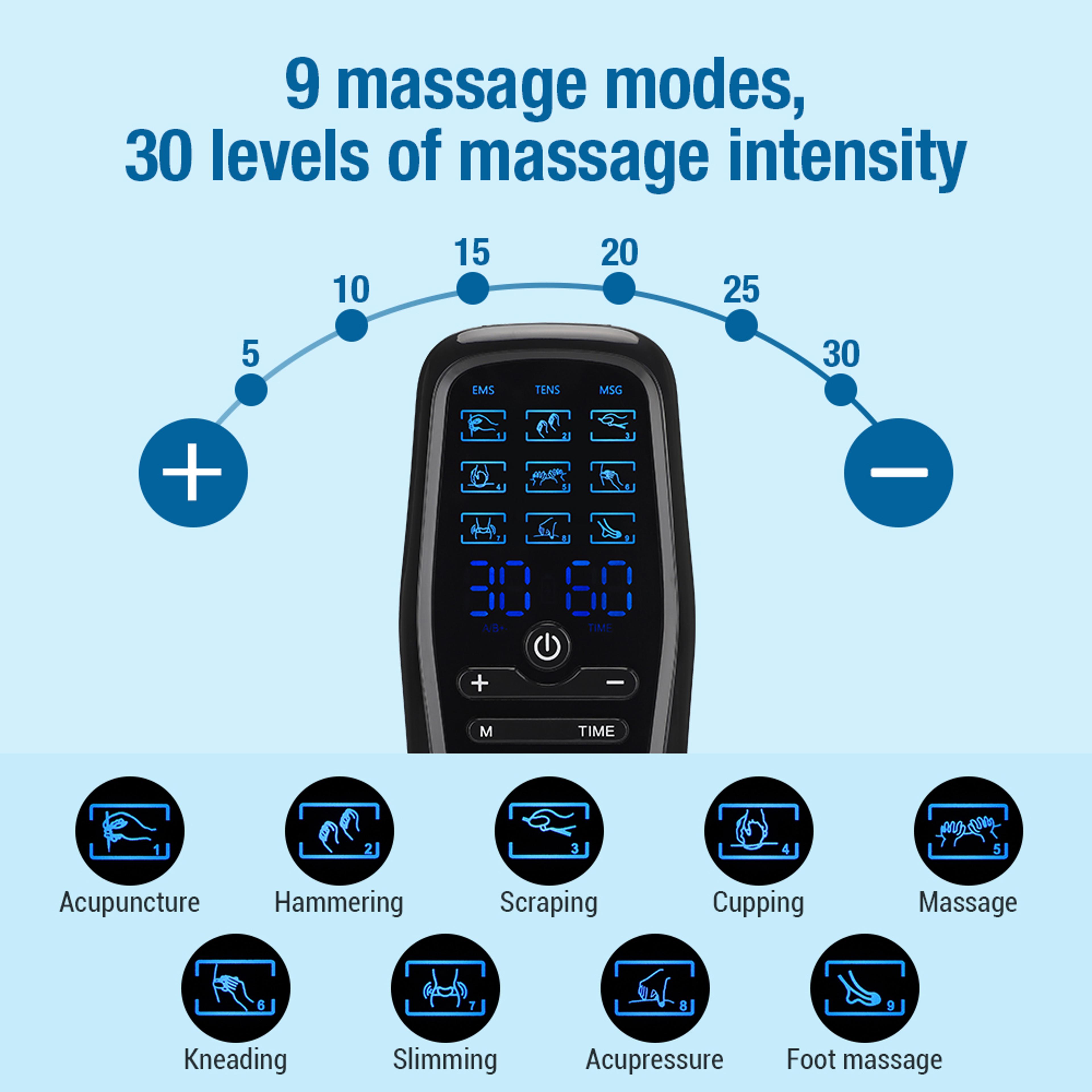 Physiotherapy Electro Stimulator Electric EMS Acupuncture Body Massage Slimming Therapy Machine 3