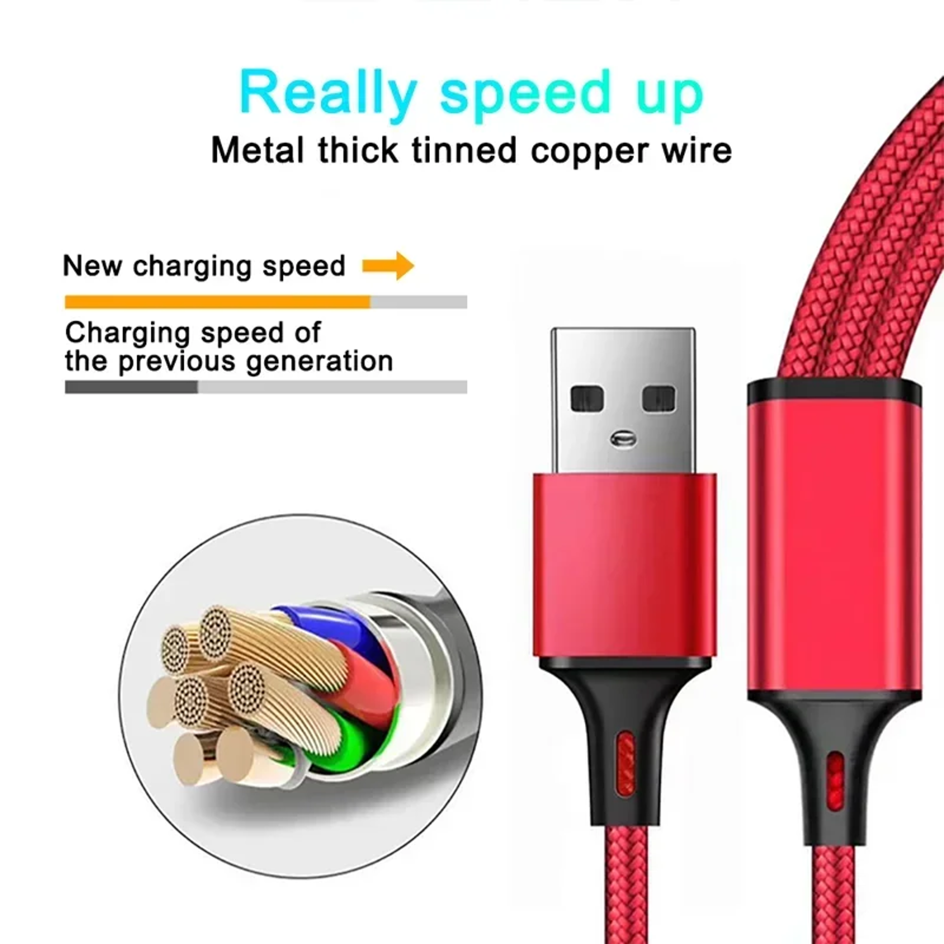 Fast Charging USB Cable Multi Port Micro USB Type C Cord For IPhone Samsung Xiaomi Universal Charge 1
