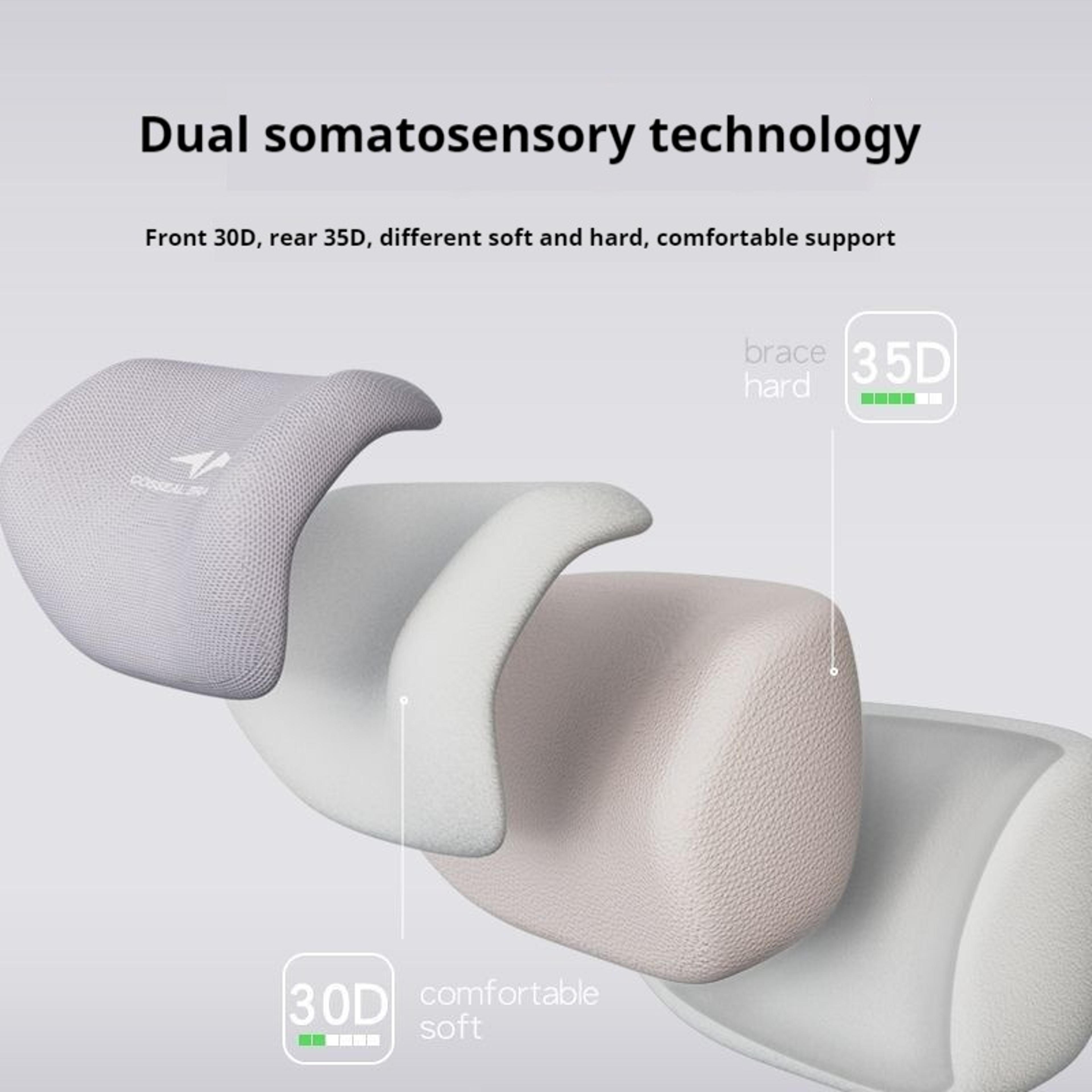 Universal Ergonomic Office Chair Headrest Pillow Adjustable Support Cushion For Comfort At Work Hom 2