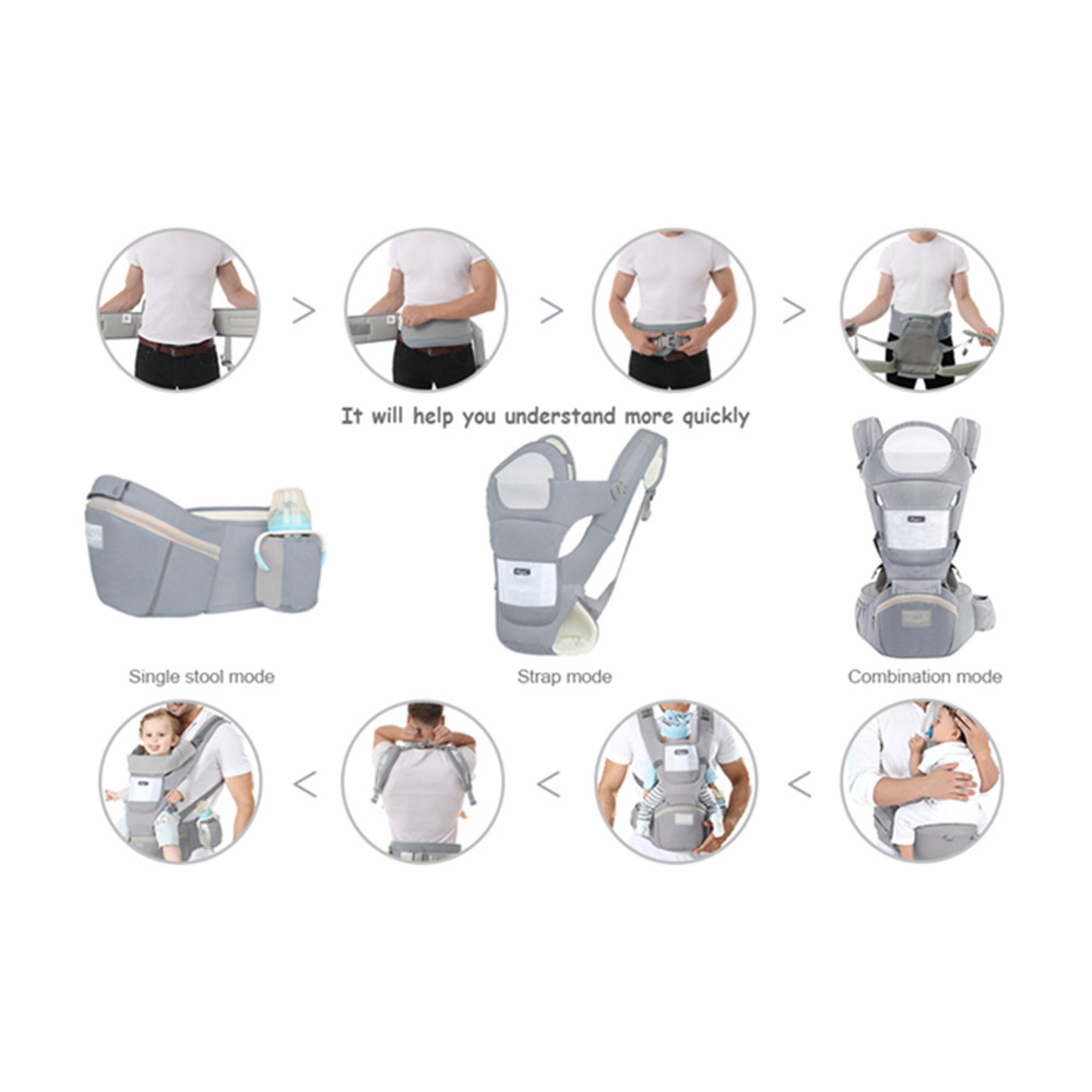 Ergonomic Baby Carrier Backpack Comfortable FrontFacing Kangaroo Carrier For Infants 3