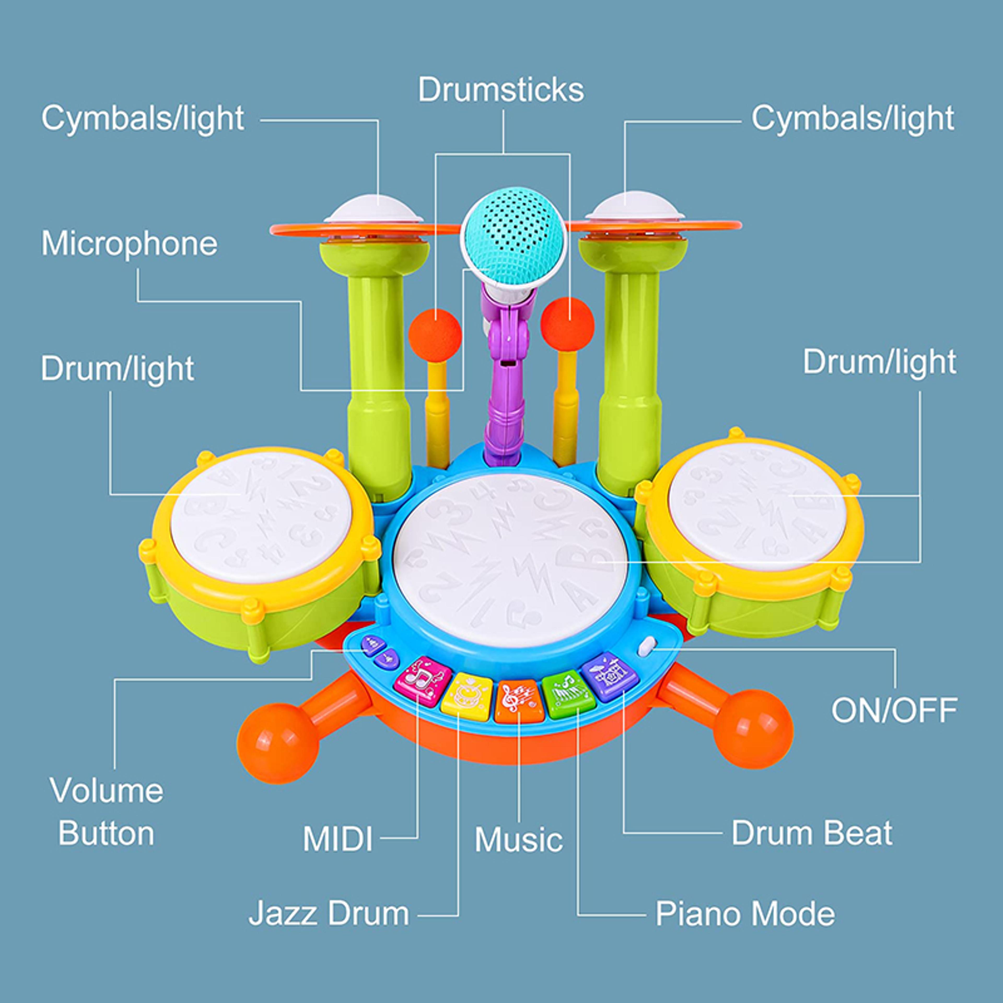 Thumbnail Image