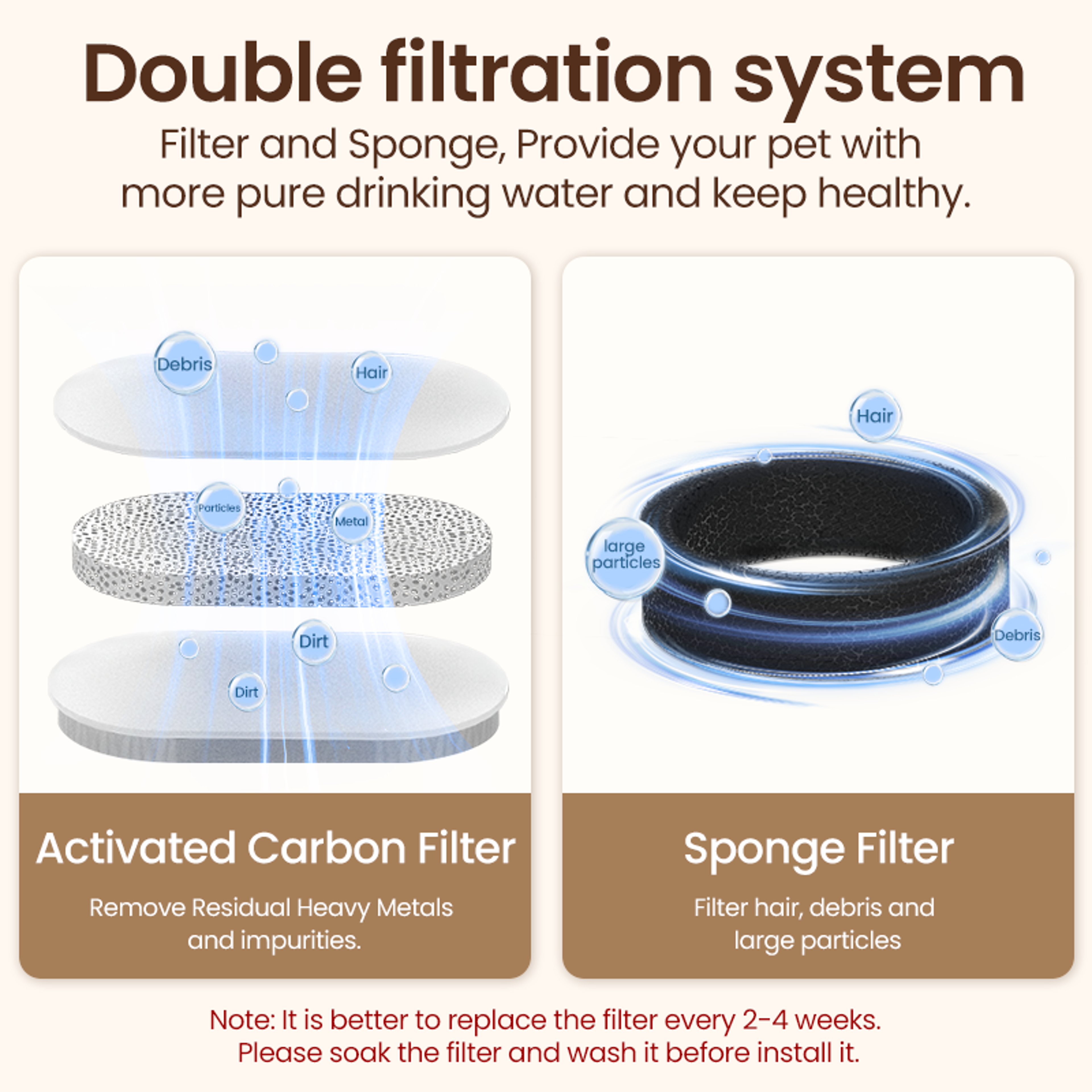 Stainless Steel Pet Drinking Fountain Automatic Cat Water Fountain For Healthy Hydration 4