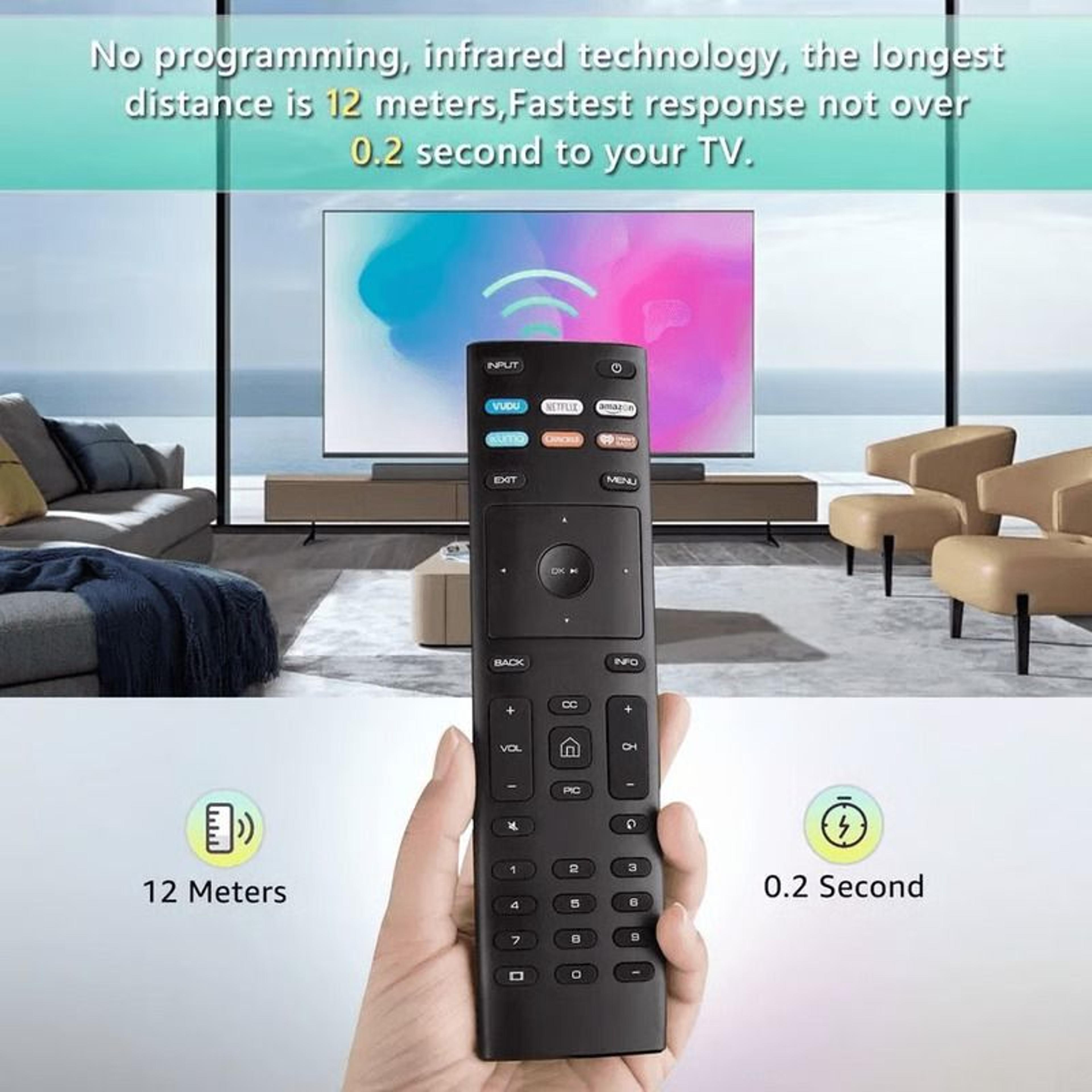 Universal Smart TV Remote  Effortless Streaming Control For Amazon Netflix  More 3