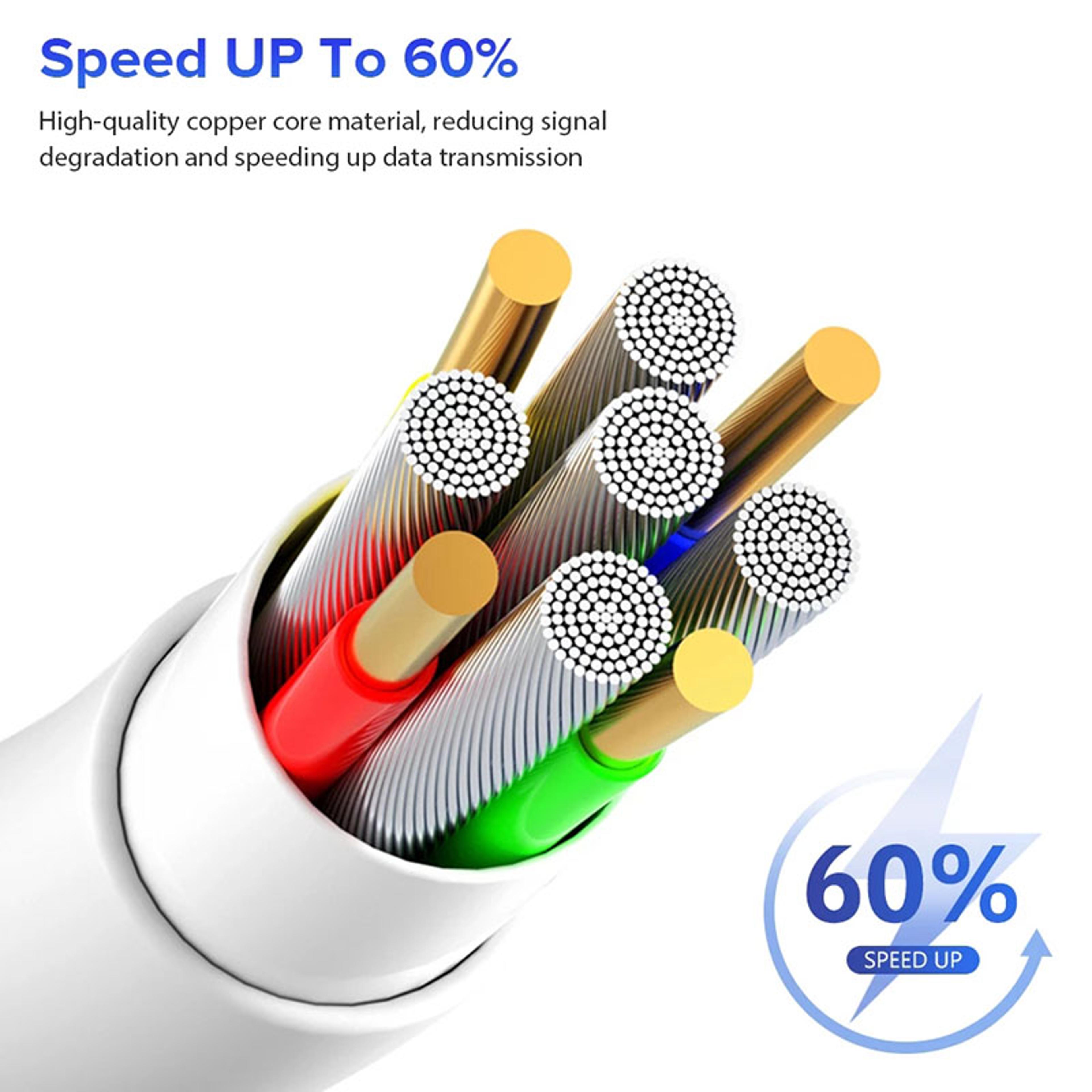 Type C To Type C Cord USBC Fast Charging PD Cable For Devices 5