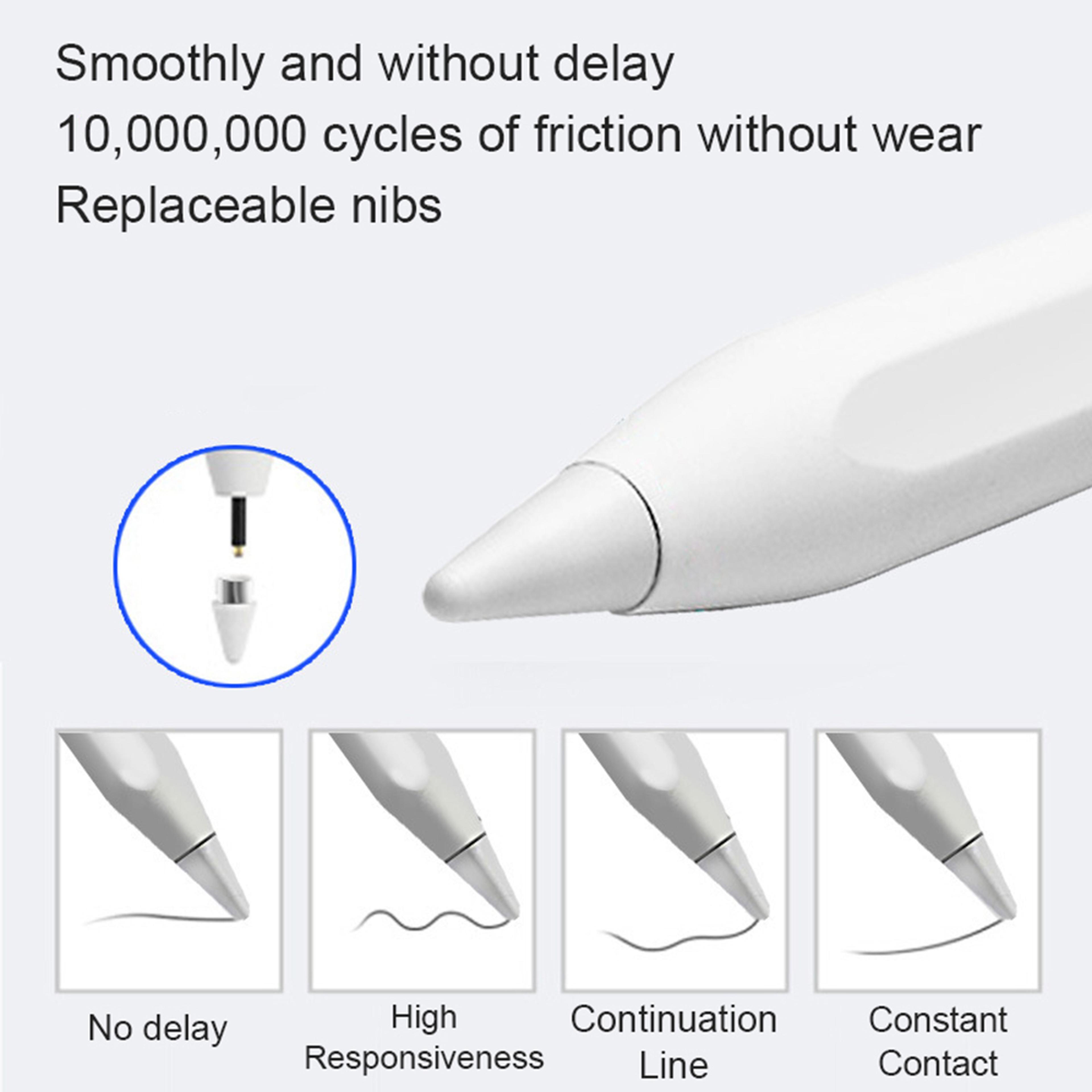 Universal Stylus Pen For Touchscreen Devices Compatible 1