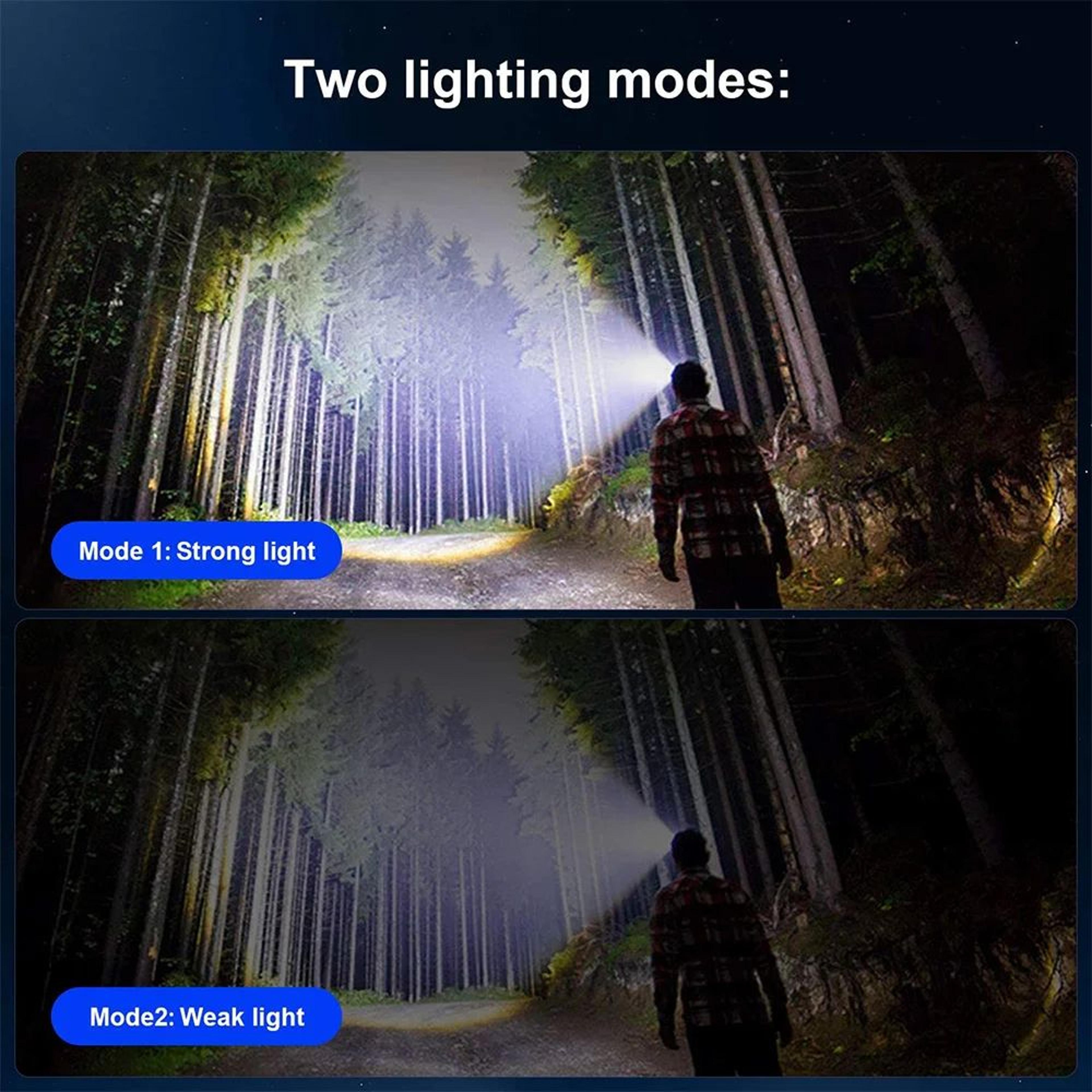 Mini LED Headlamp ClipOn Cap Hat Light USB Rechargeable Head Torch For Fishing Camping And Outdoor  5