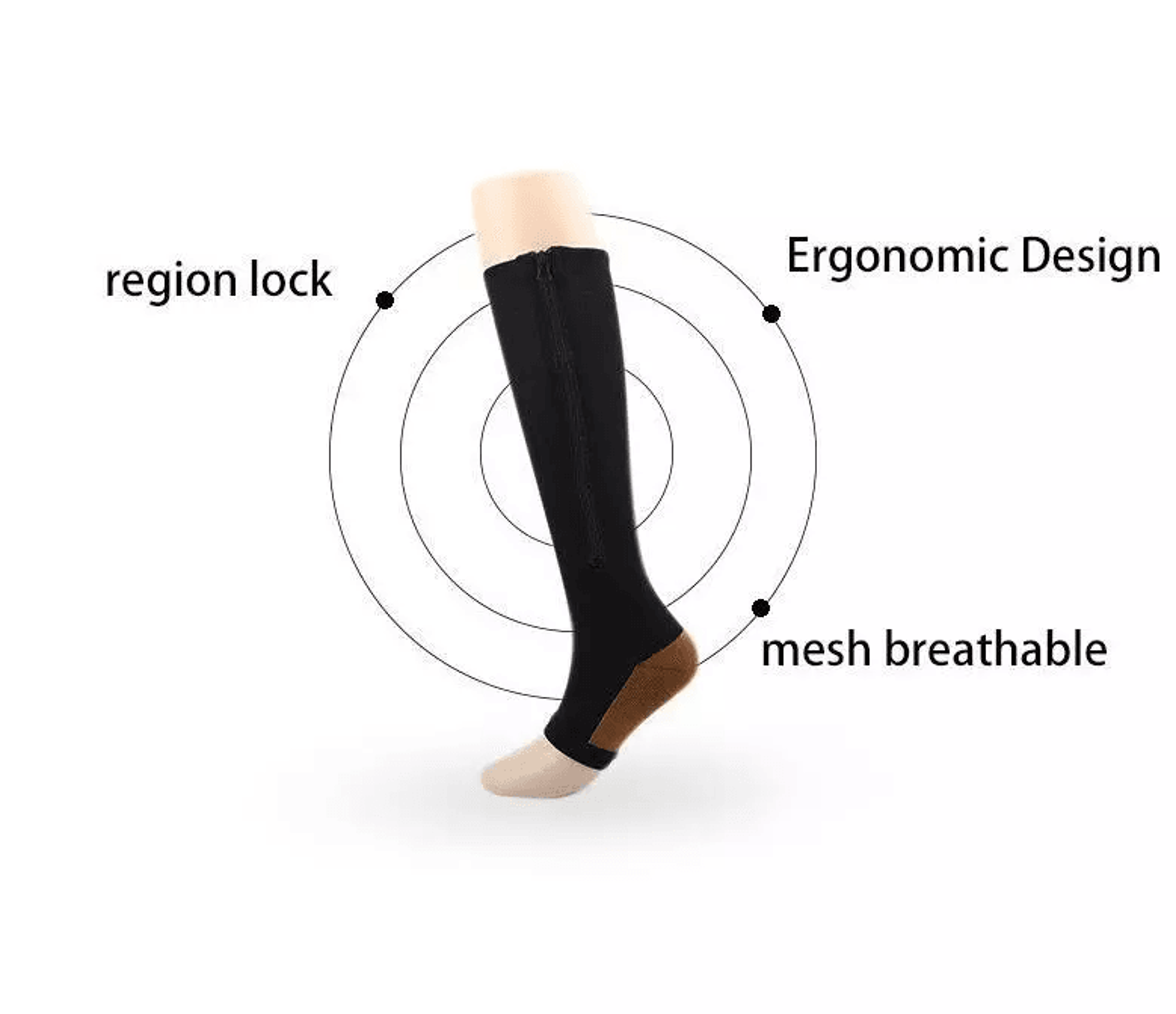 Compression Socks For Men Women Calf High Medical Anti Fatigue Stockings For Circulation Travel Spo 5