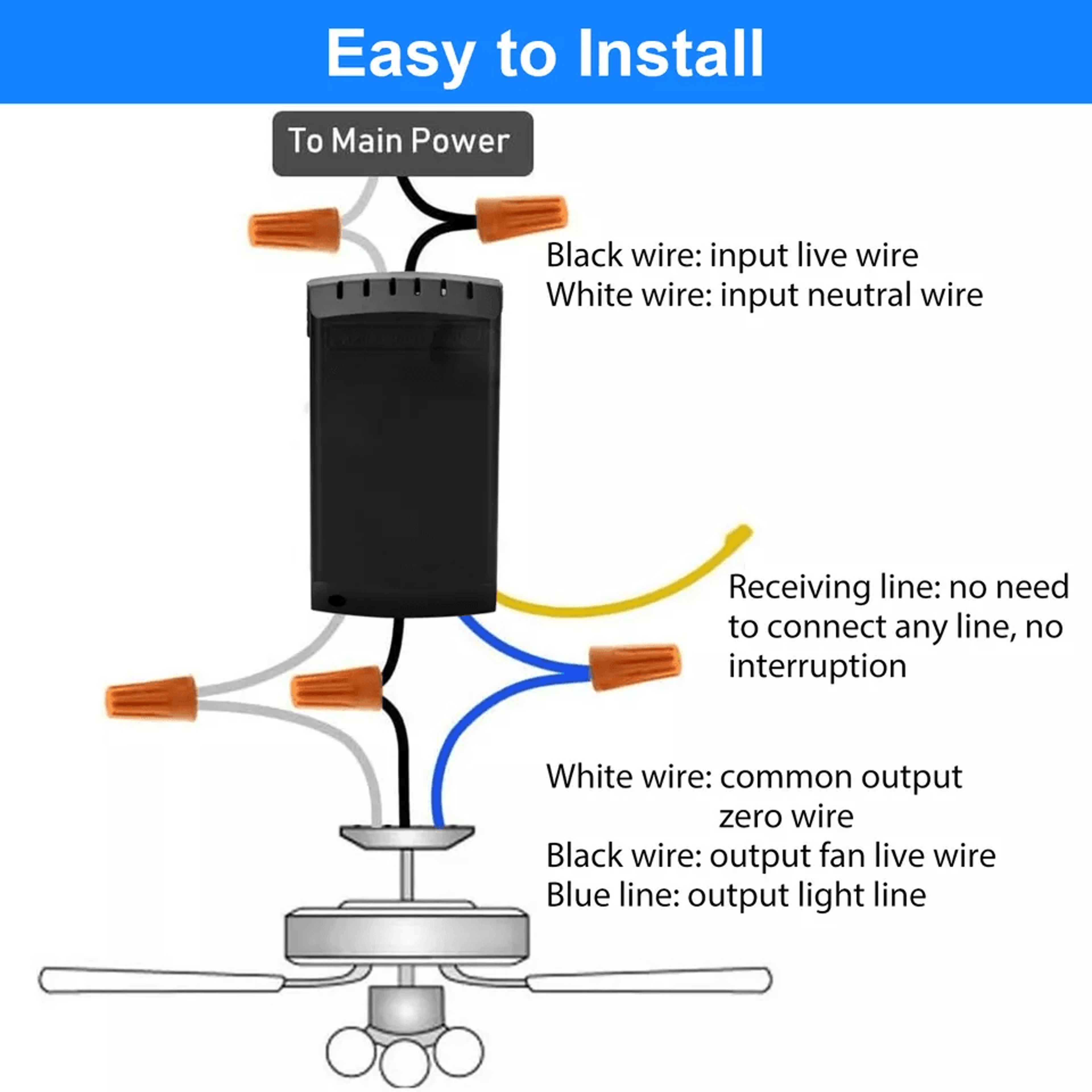 Wireless Remote Control Receiver Kit For Universal Ceiling Fan Light Speed Timing Control Compatibl 5