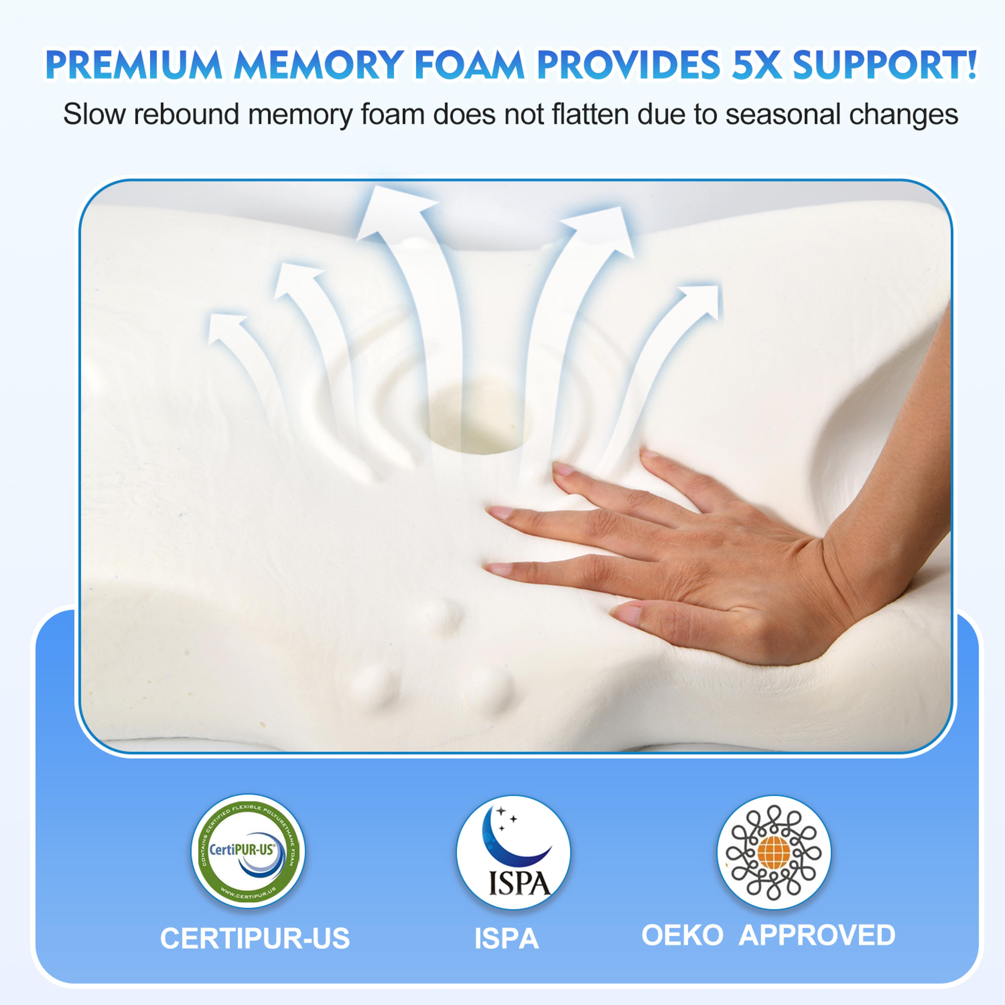 Memory Foam Neck Pillow Orthopedic Cervical Support for Pain Relief  Ergonomic Sleeping Pillow