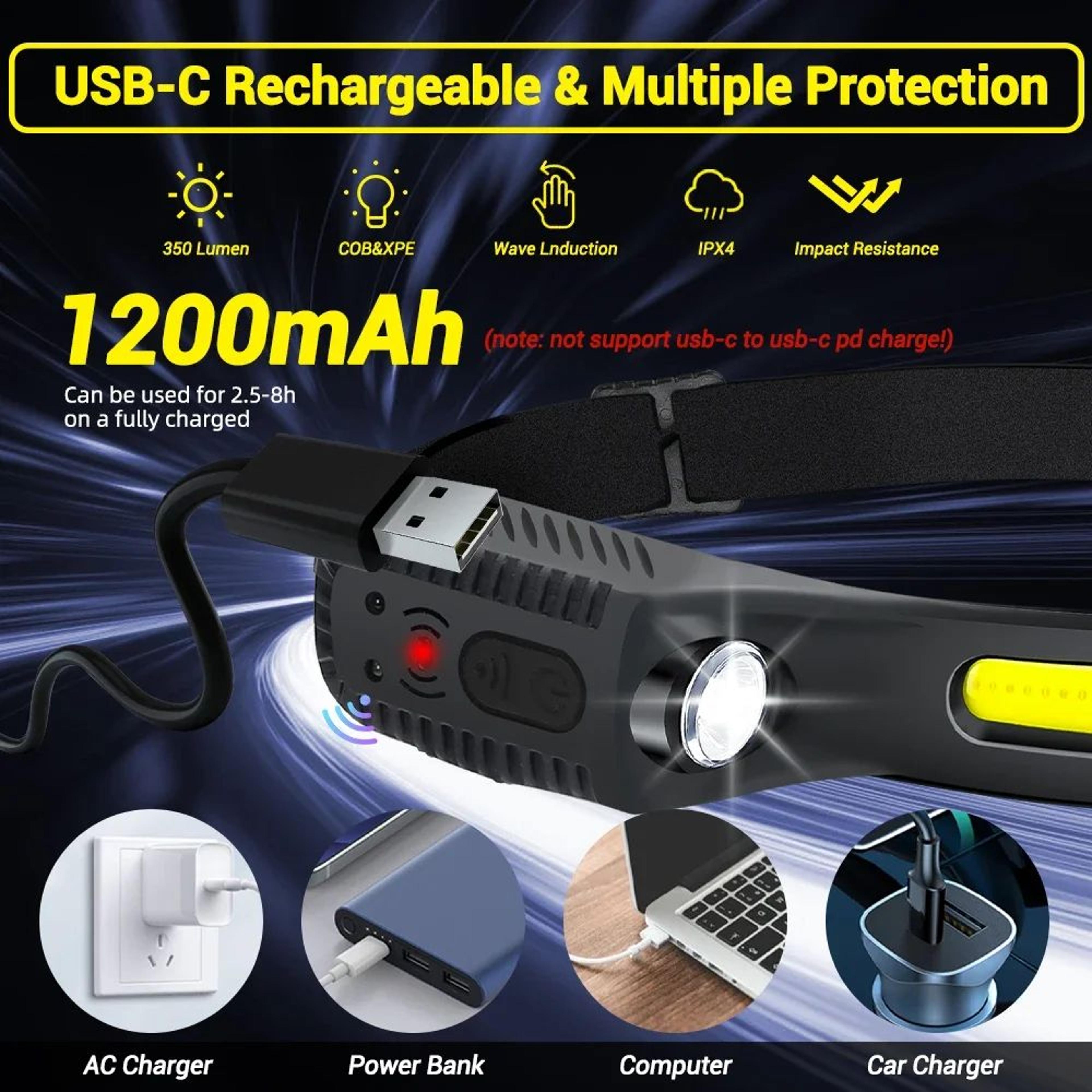 Waterproof Rechargeable LED Head Torch With Motion Sensor For Camping  Hiking 4