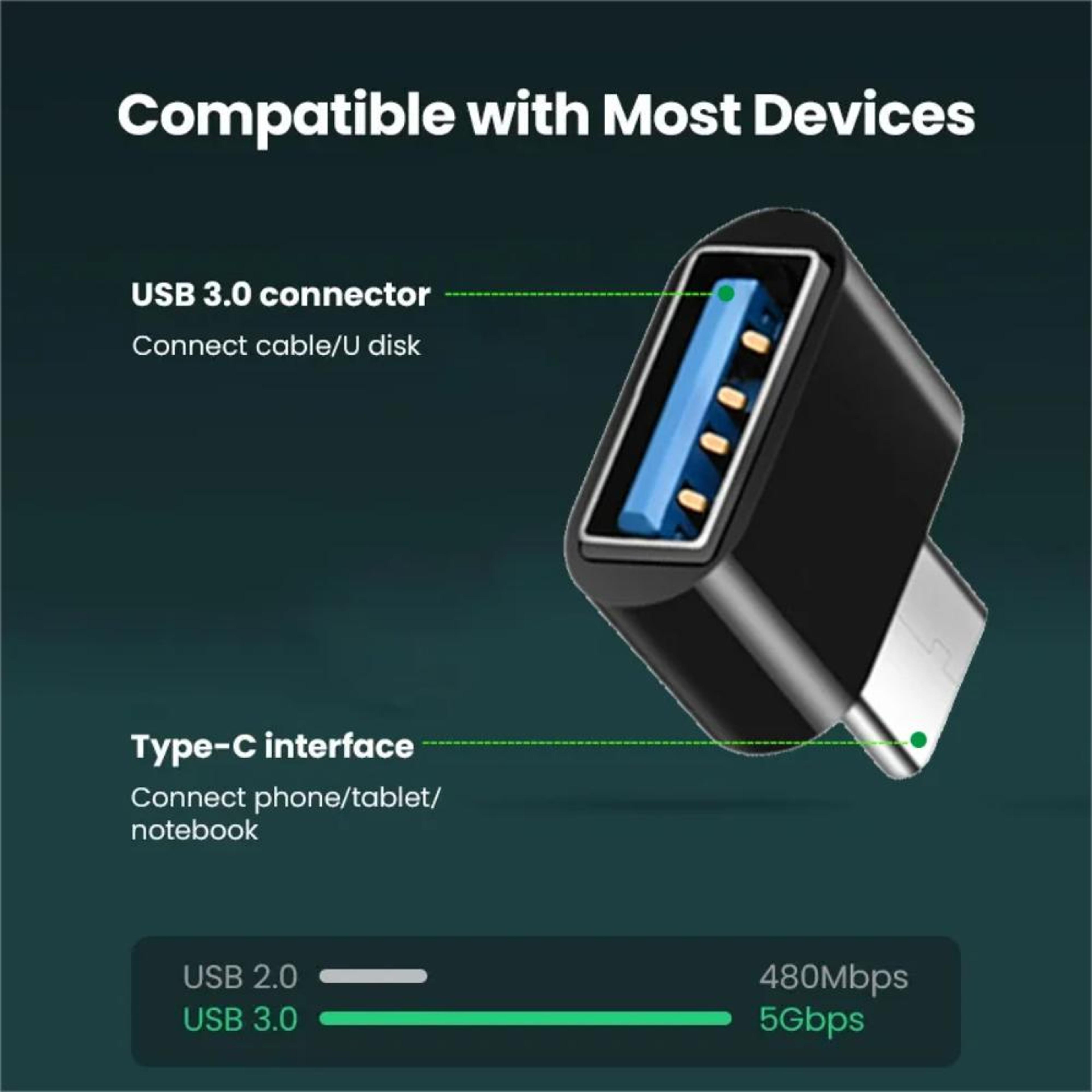 Mini USBC to USB 30 Adapter Male OTG Female Data Connector for MacBook Pro iPad and Air Type C D