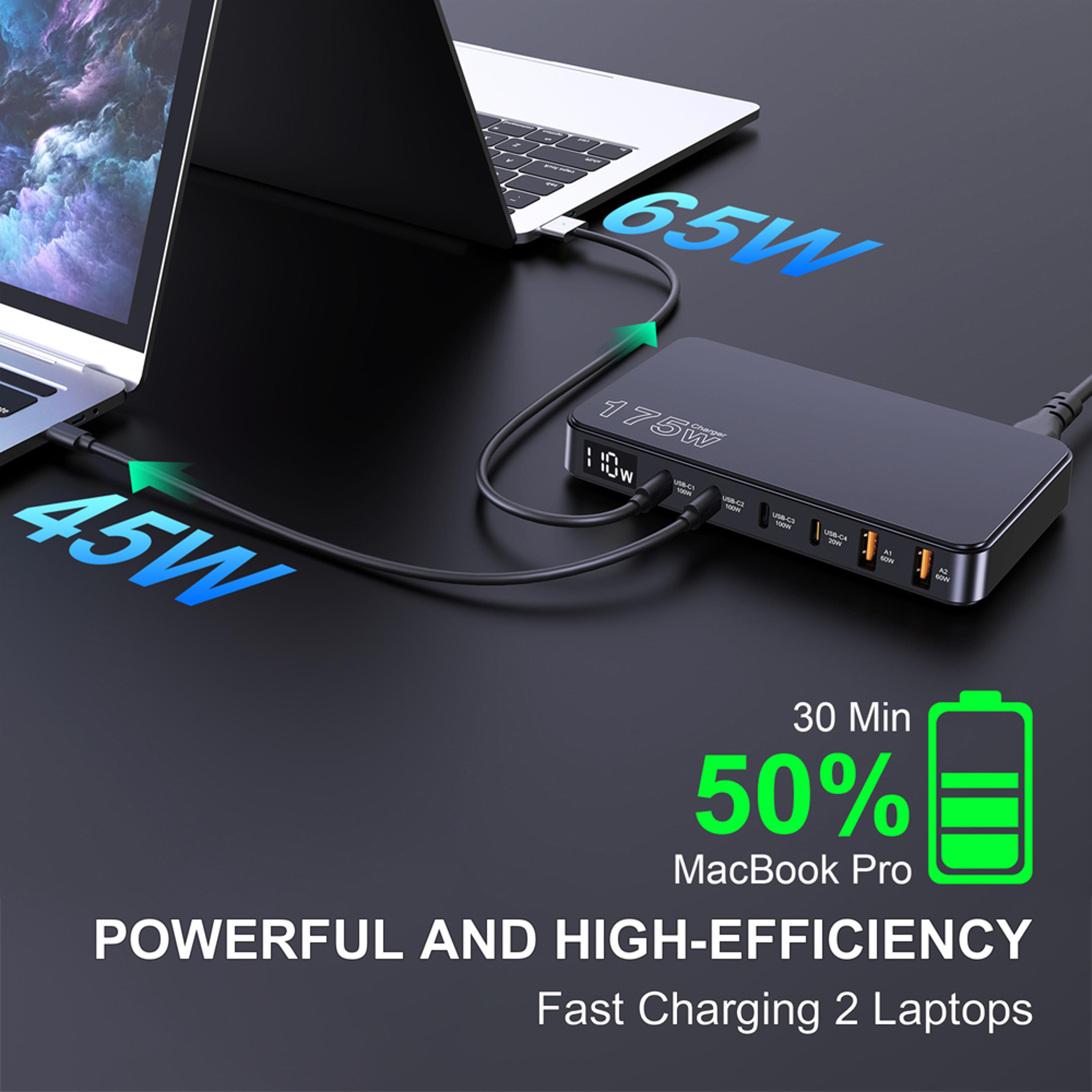 175W GaN USB C Desktop Charger 6Port PD 100W PPS 45W Fast Charging with LED Display