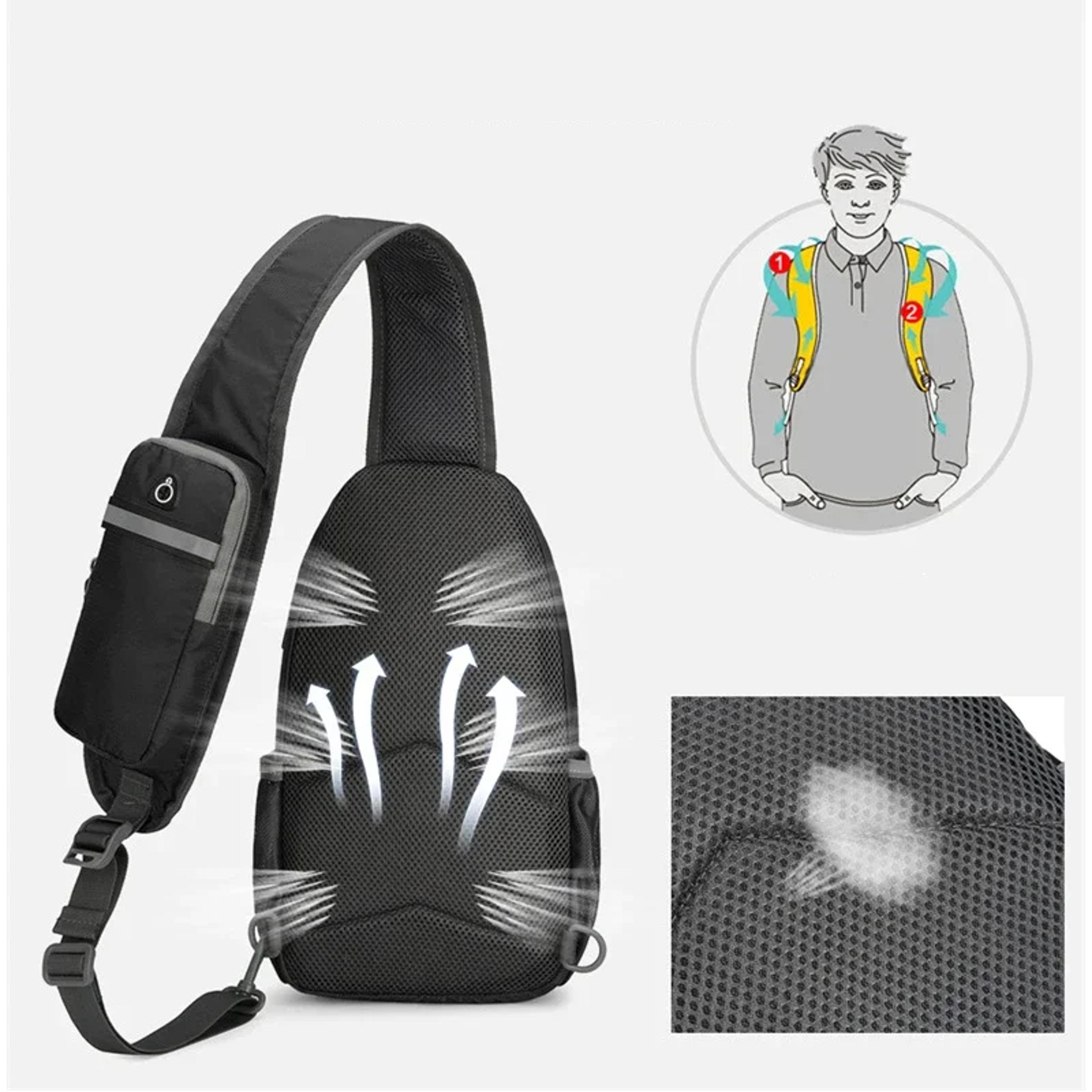 SecureCommute AntiTheft Sling Bag Waterproof Crossbody Chest Pack 4