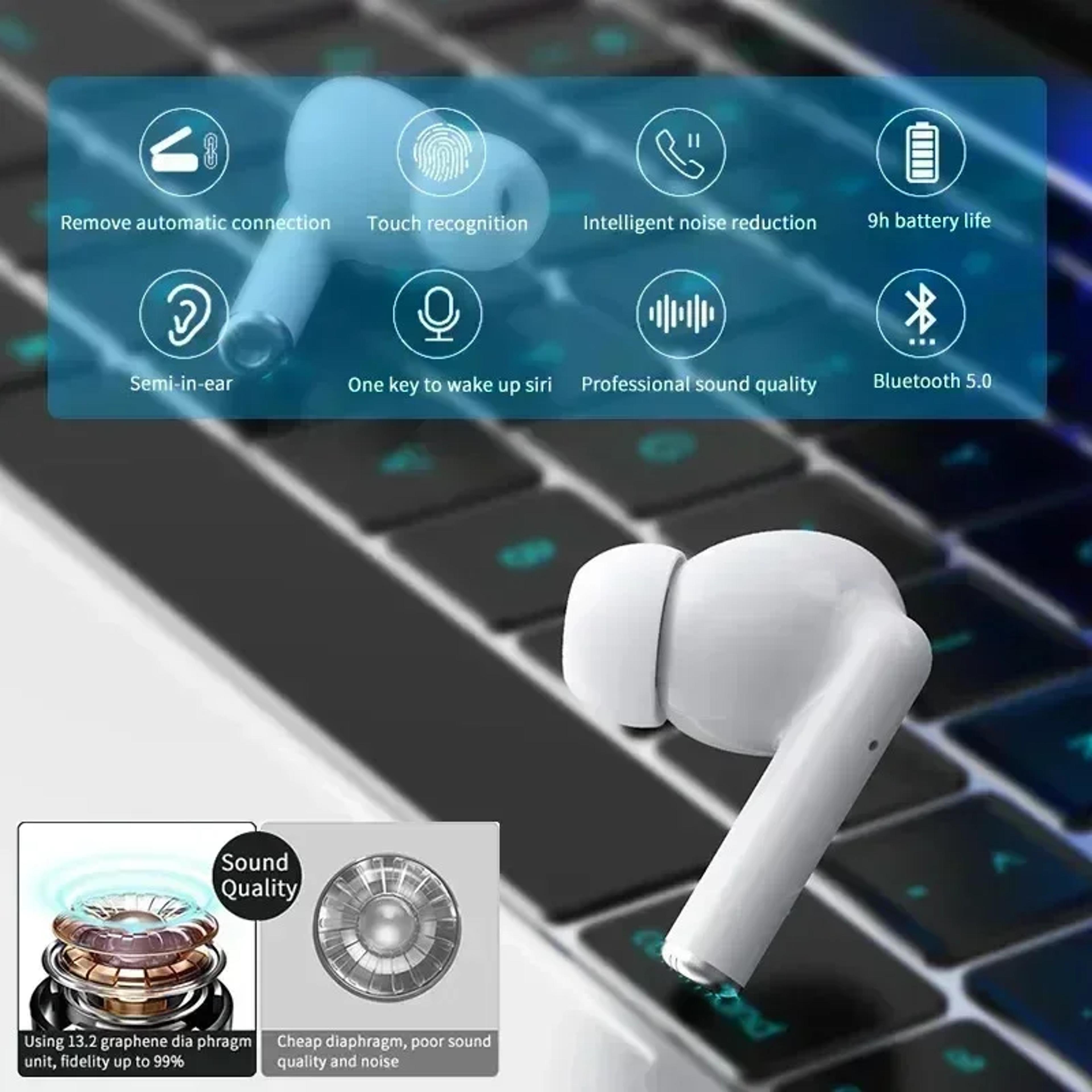 Wireless Bluetooth Earbuds Pro With Noise Reduction  Hifi Stereo Sound Built In Mic Headset For Cry 2