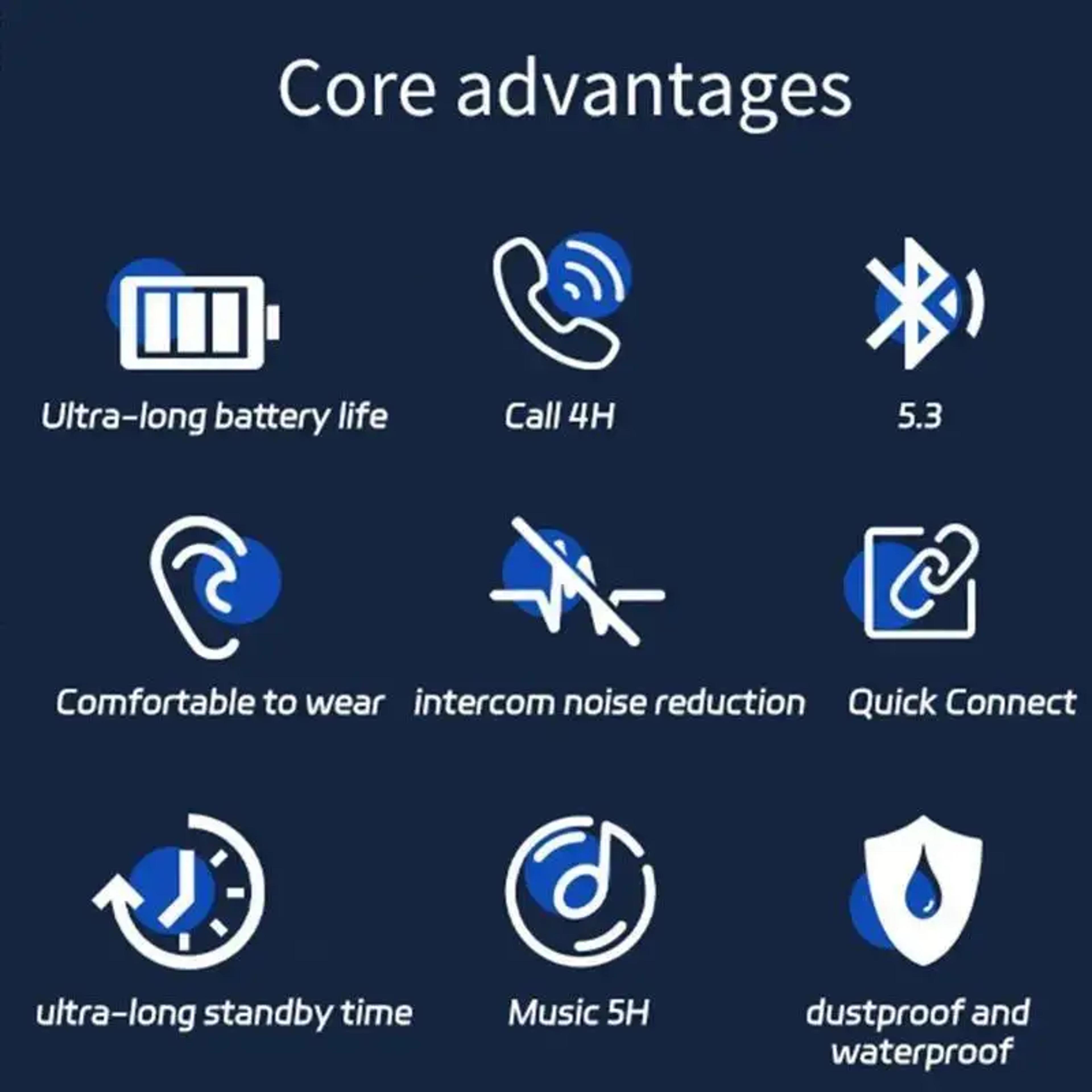AI Translator Earbuds Real Time Language Translating Headphones 4
