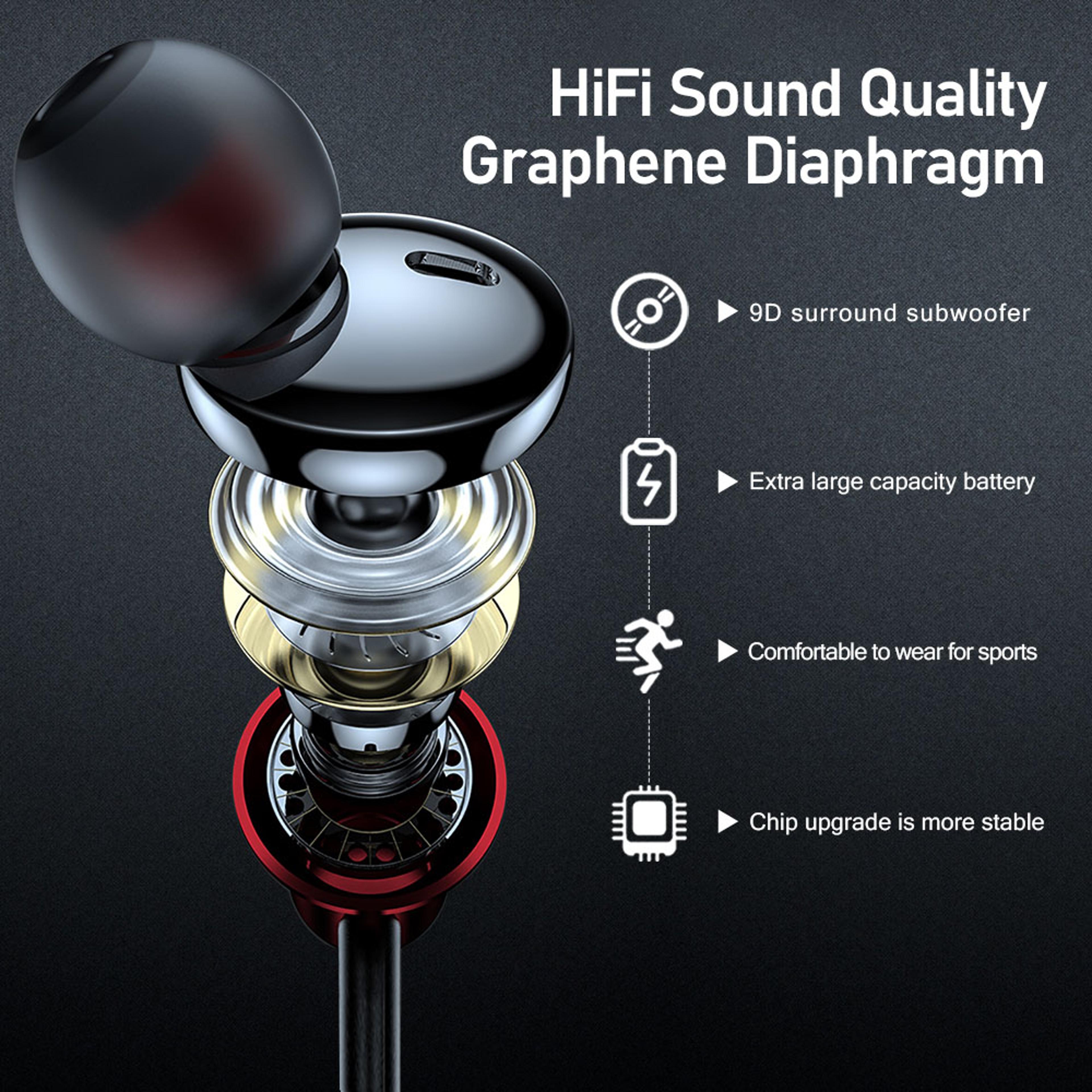 Wireless Bluetooth Neckband Headphones With Microphone  SD Card Playback 3