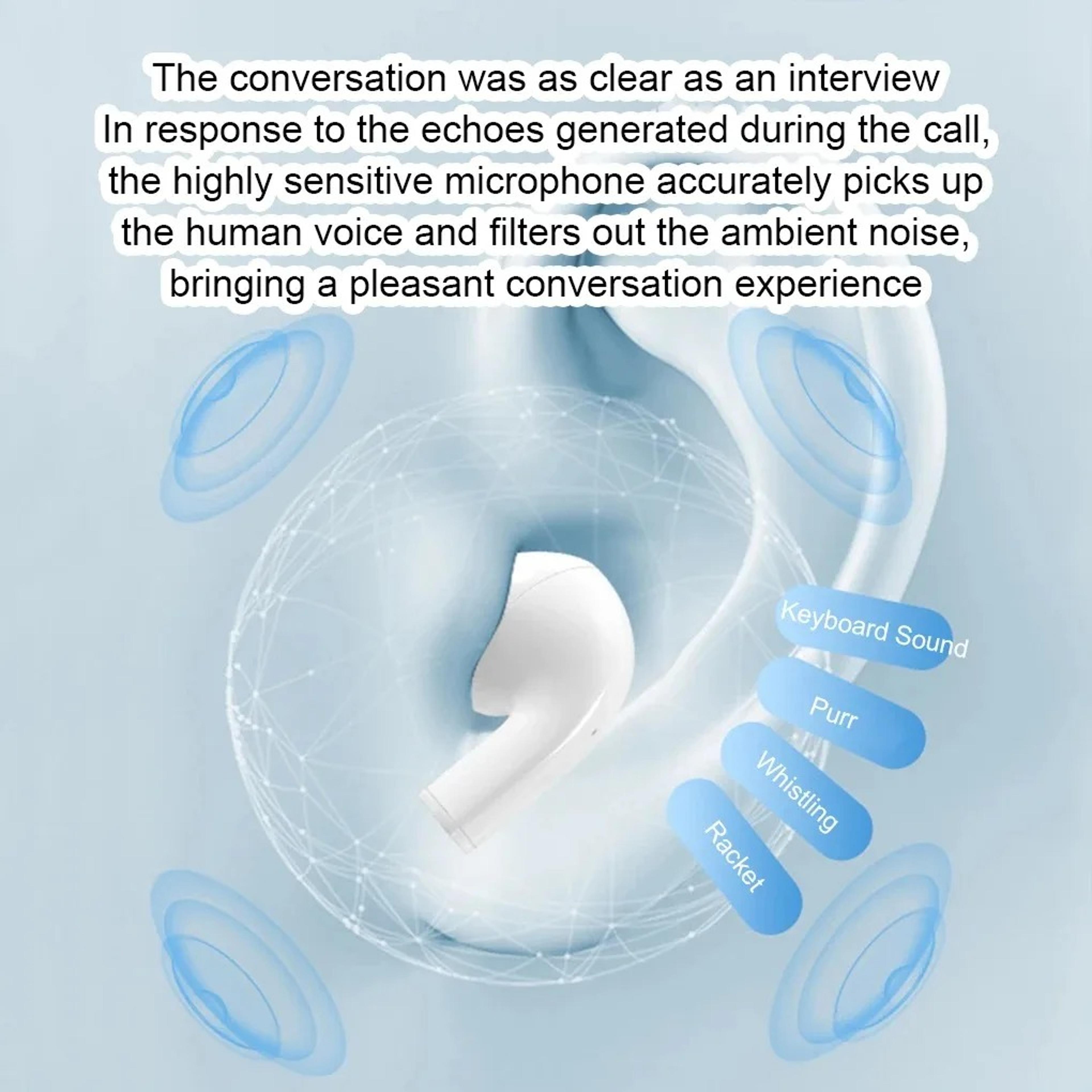 Wireless Earbuds Bluetooth TWS Headset With LED Power Display And Mic 4