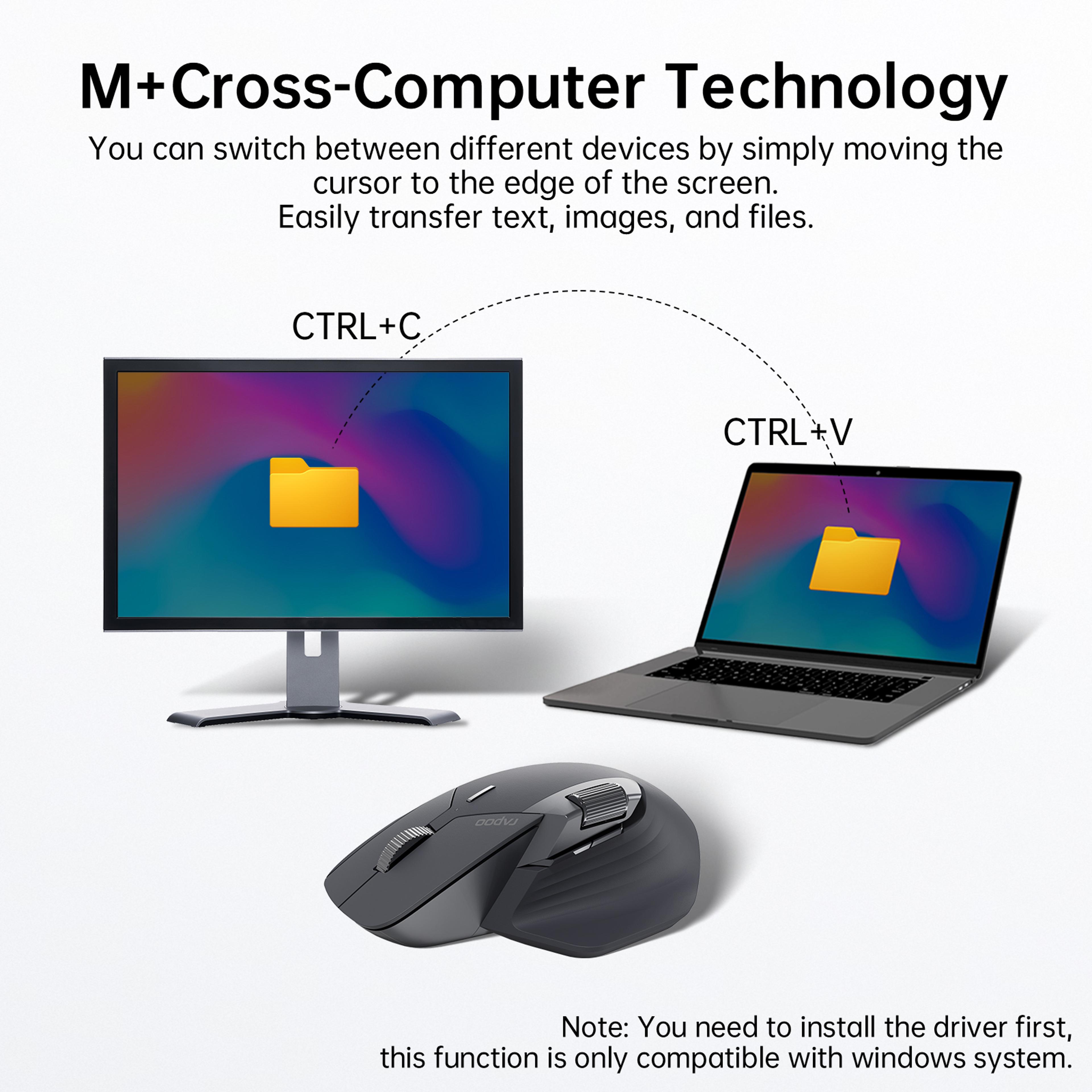 Rechargeable Wireless Mouse Ergonomic Multi Device Bluetooth Mouse 1