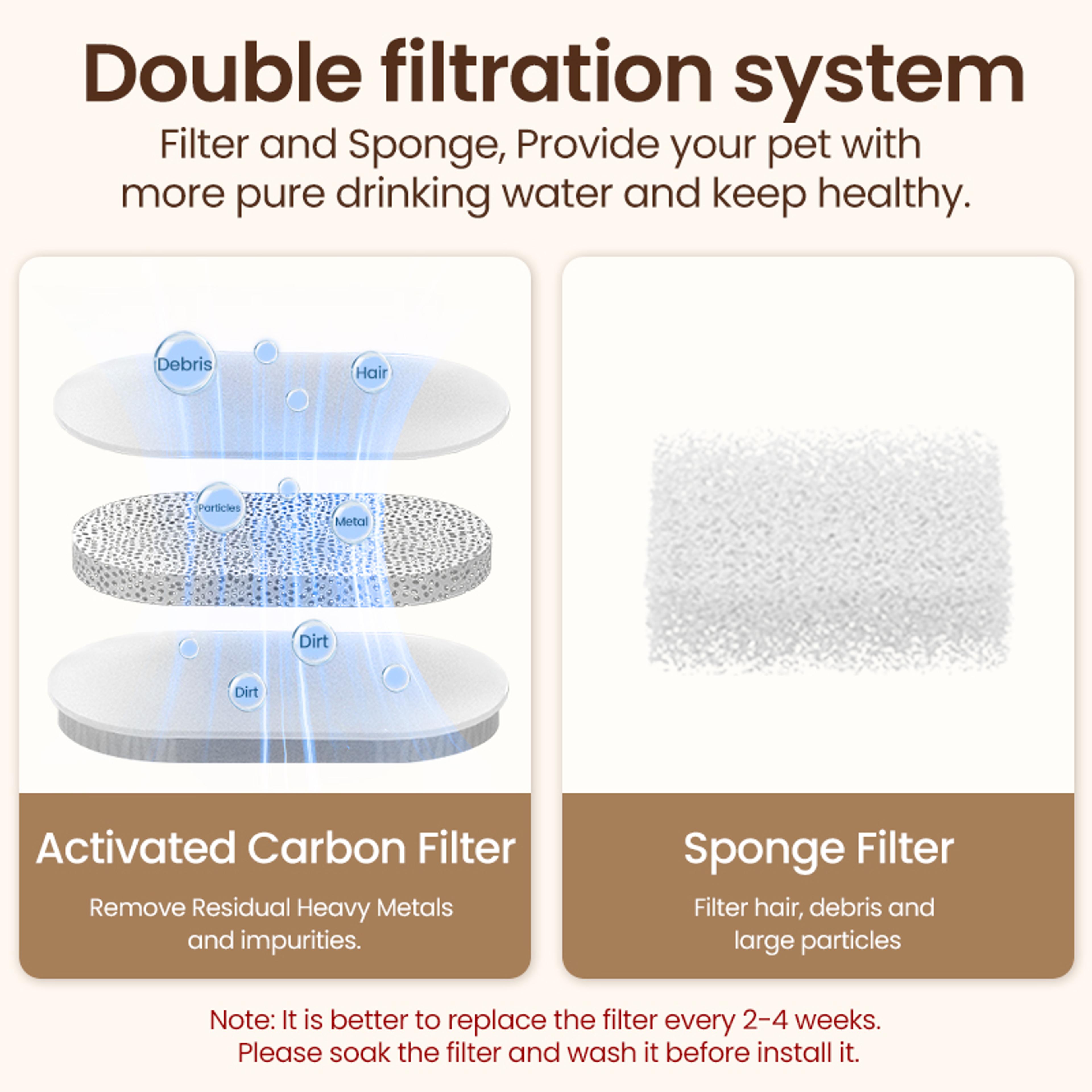 Automatic Cat Water Fountain Smart Pet Stainless Steel Pet Drinking Fountain Water Dispenser For Do 4