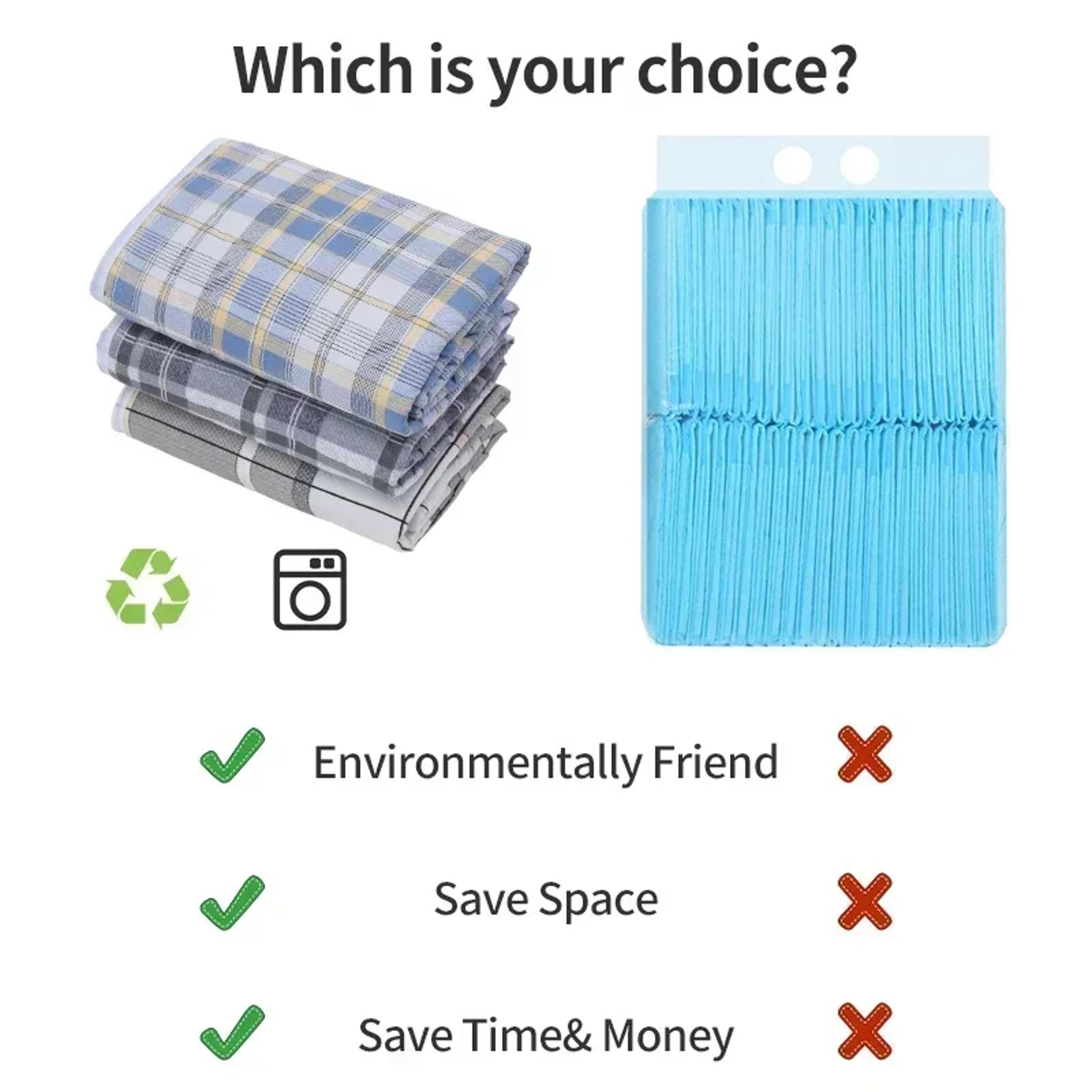 Dog Pee Pad Reusable Diaper Mat Washable Puppy Training Pad Urine Absorbent Mattress Cat Bed Car Se