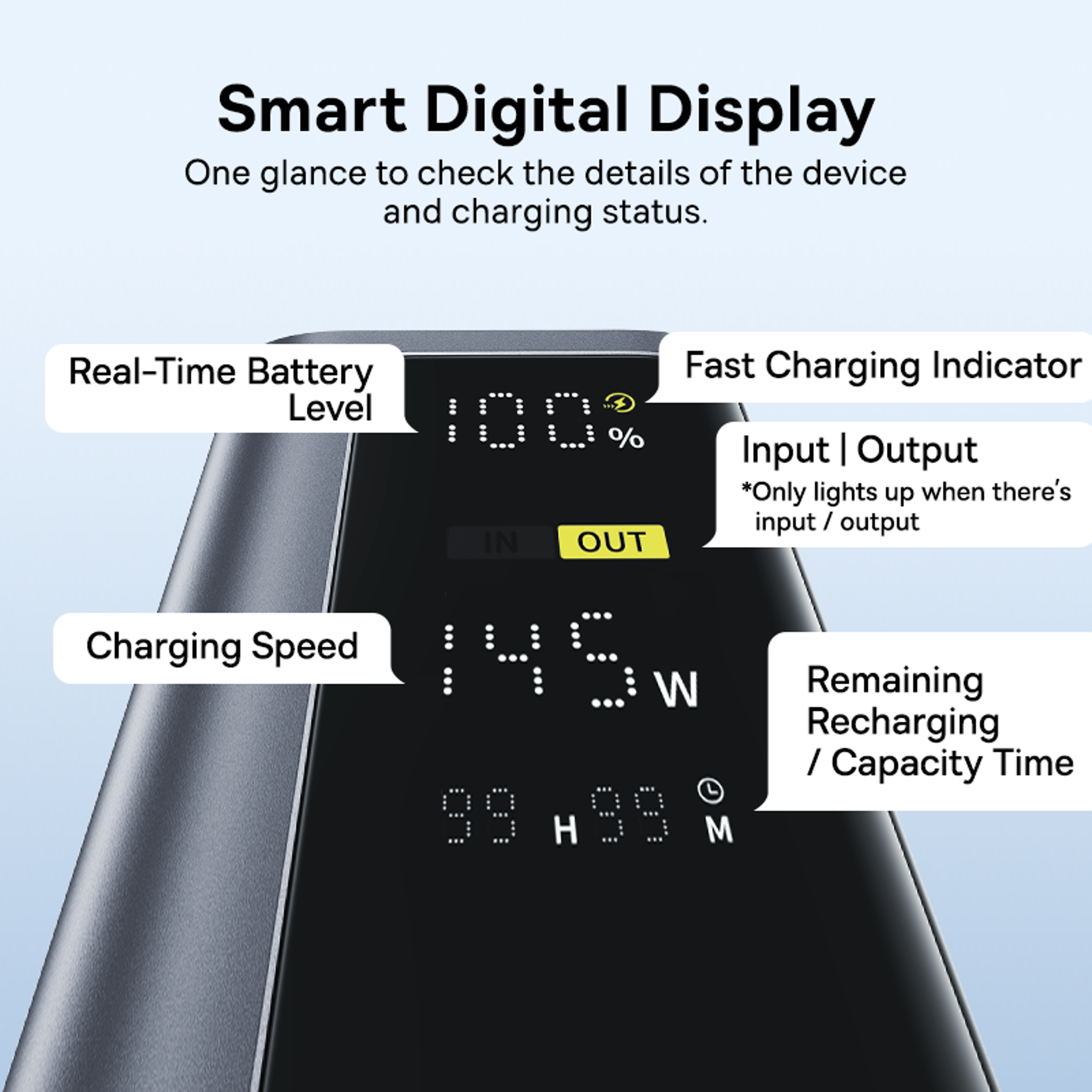 Power Bank Dual USB A  USB C PD  Fast Charging Portable PowerBank For Laptop Phone And Steam 1