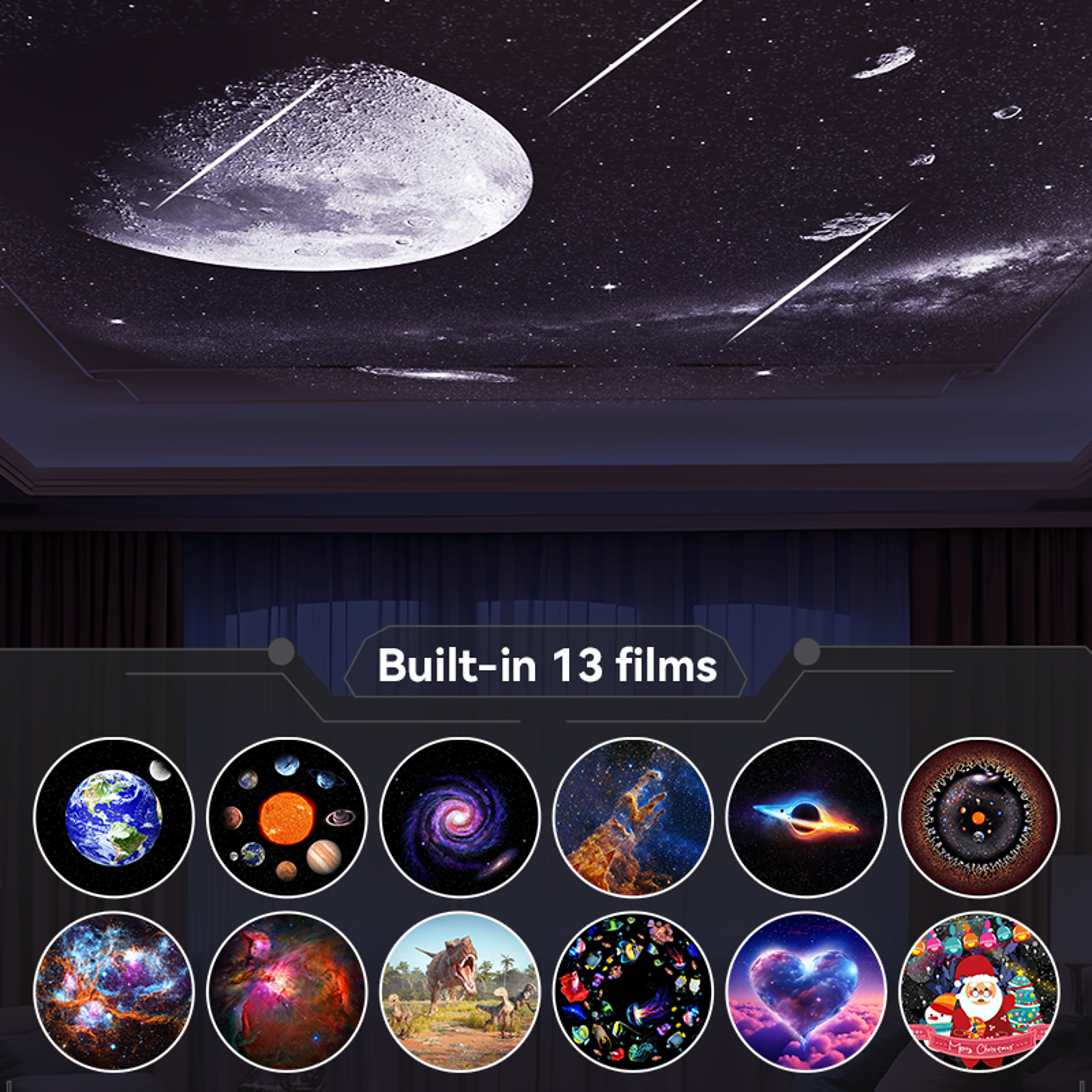 Galaxy Star Projector Meteor Ultra Clear Night Light Rotary Space Ball Planetarium Projector For Ki 2