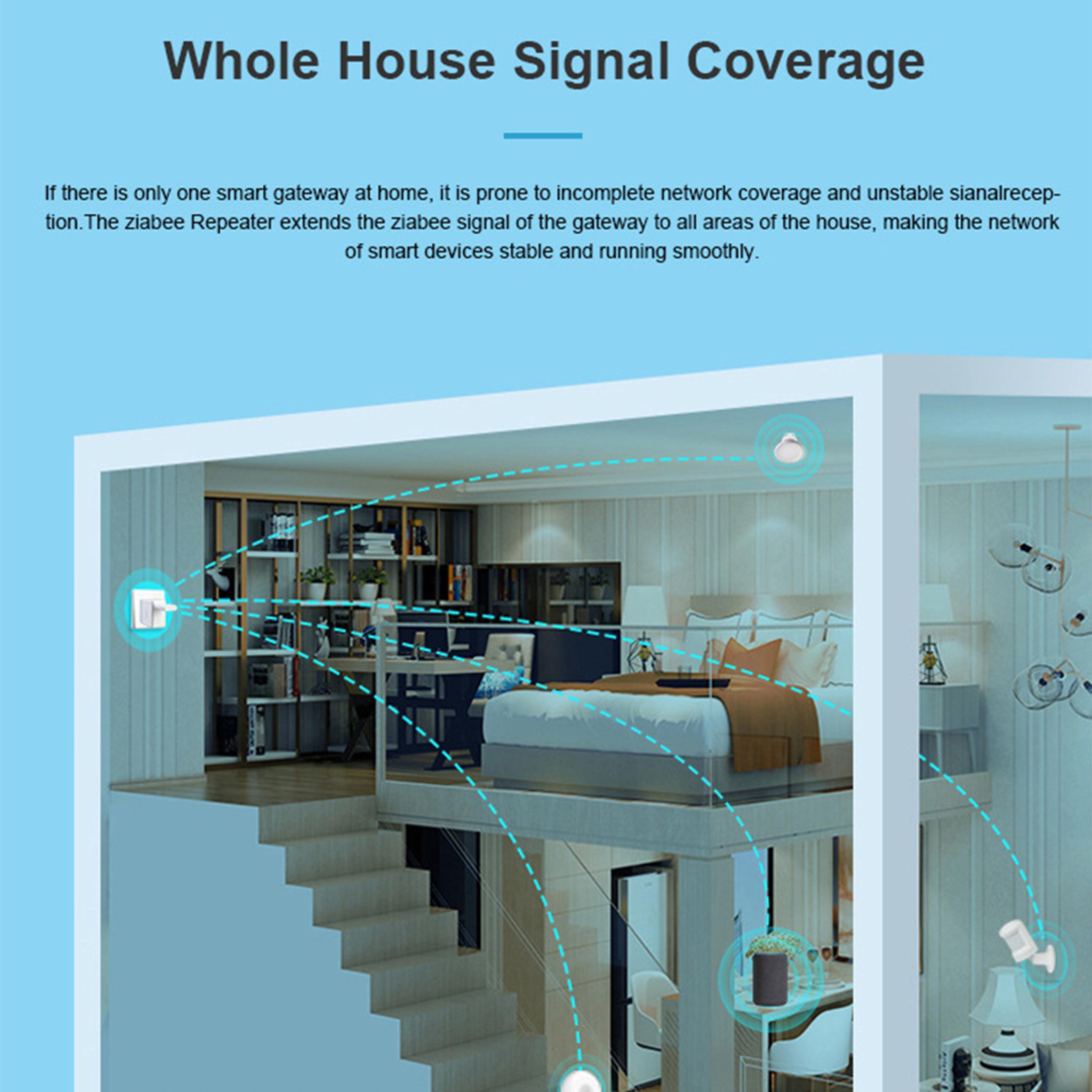Smart Signal Repeater USB Amplifier Extender For Smart Home Automation 3