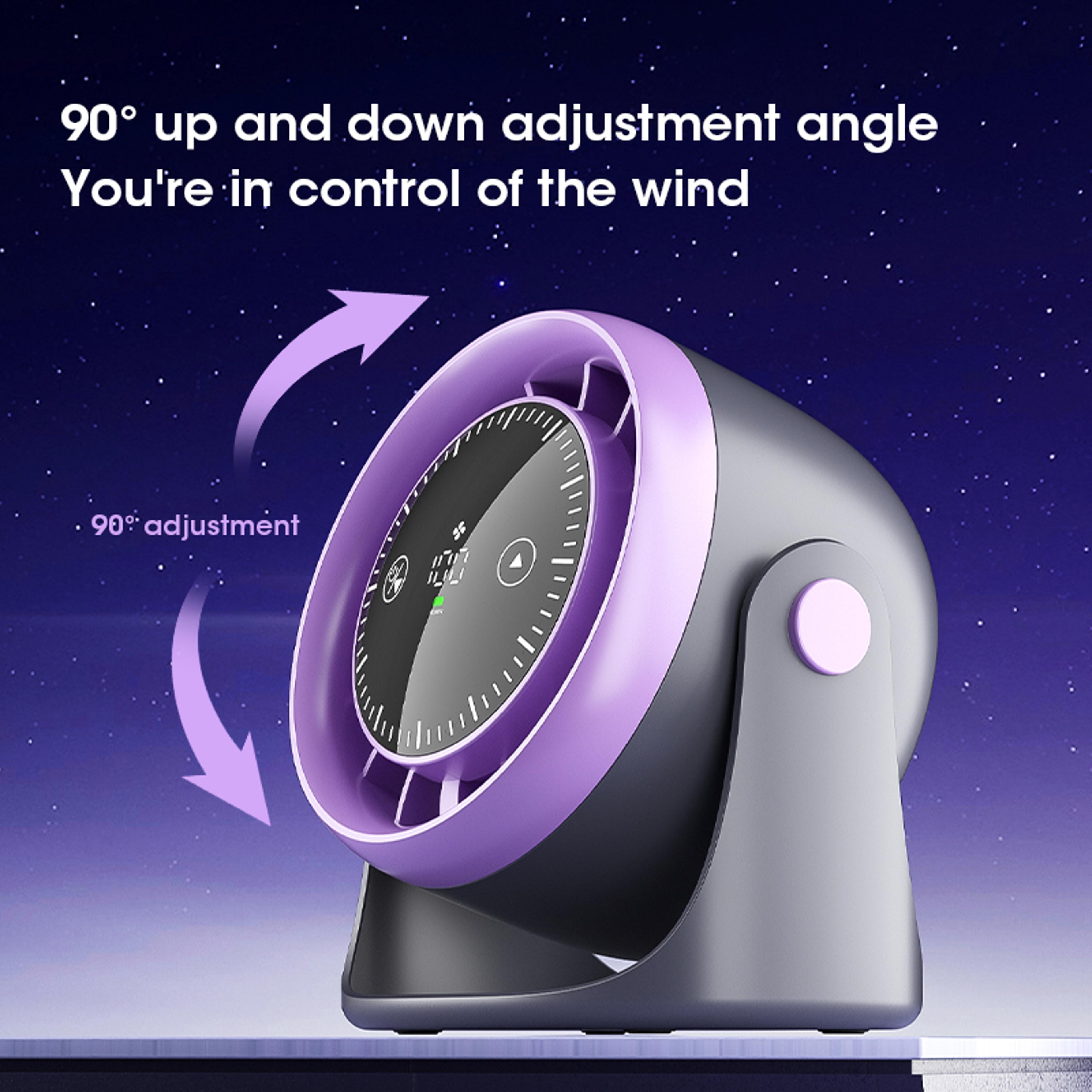 100Speed USB Rechargeable DesktopWall Fan With Digital Display For HomeOffice  Turbo Air Circulator 4