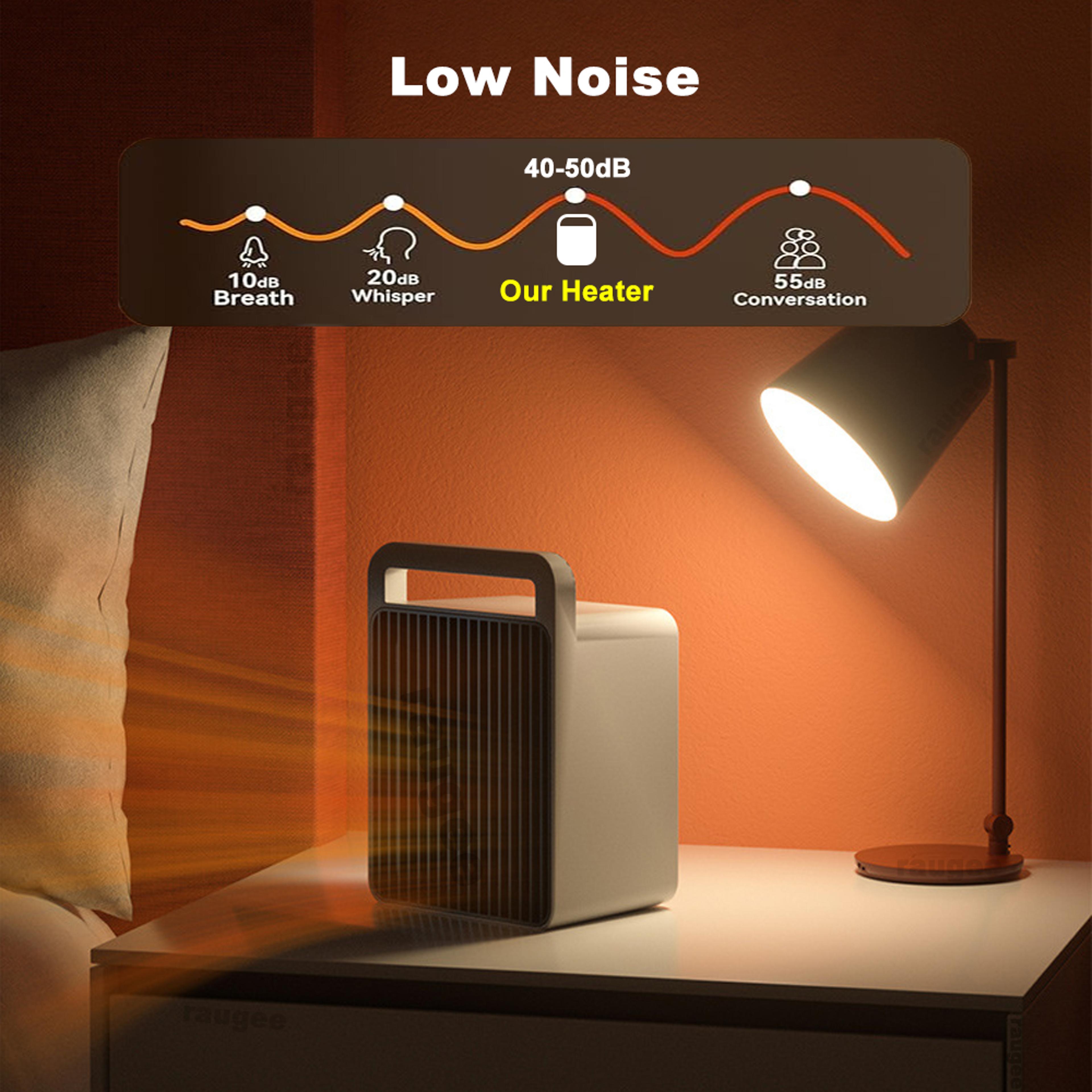 Portable Mini PTC Heater For Home Room  Bathroom  Compact Electric Heating Fan  Hot Air Blower 0