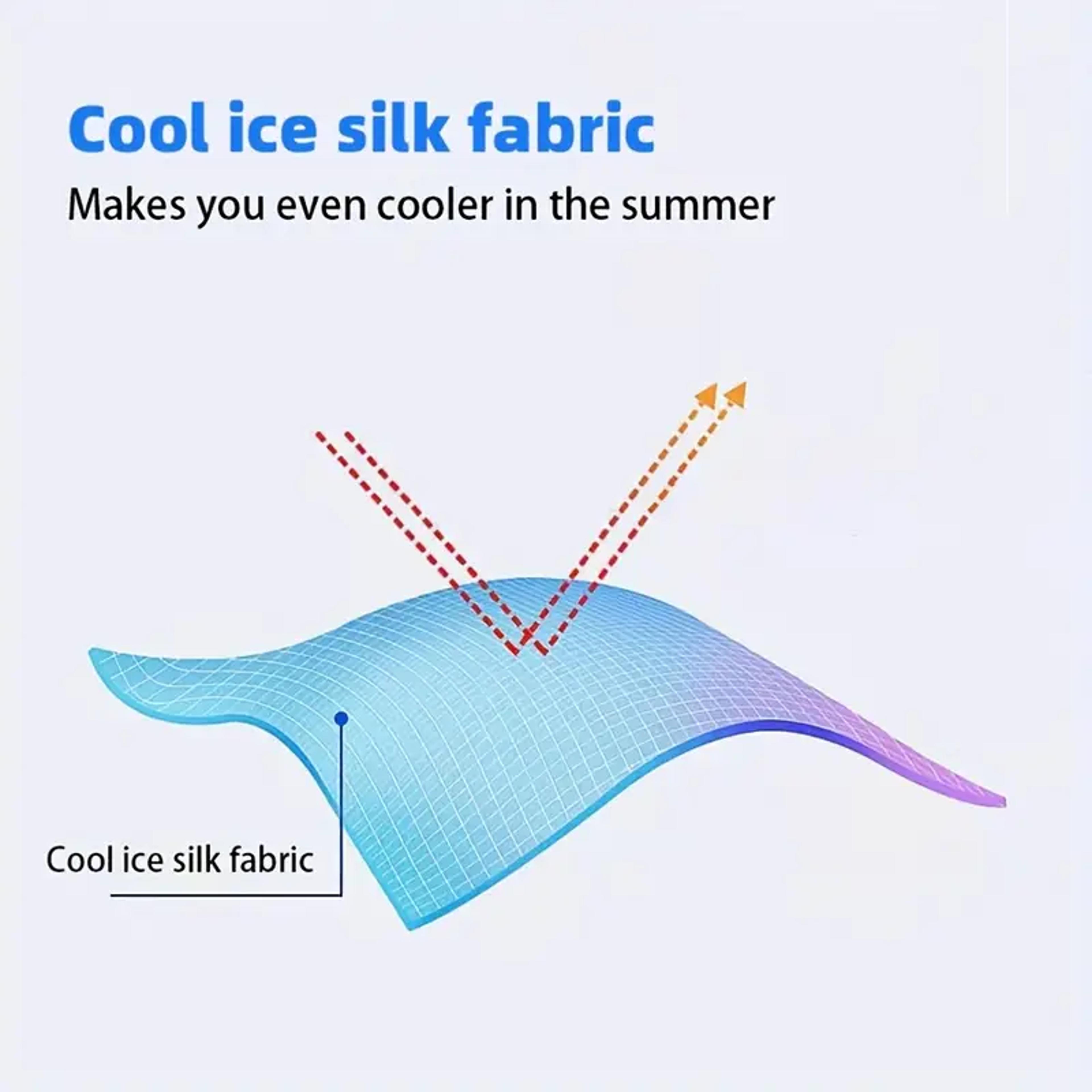 Breathable Ice Silk Full Finger Gloves For Sun Protection  AntiSlip Gloves For Riding Fishing And K 1