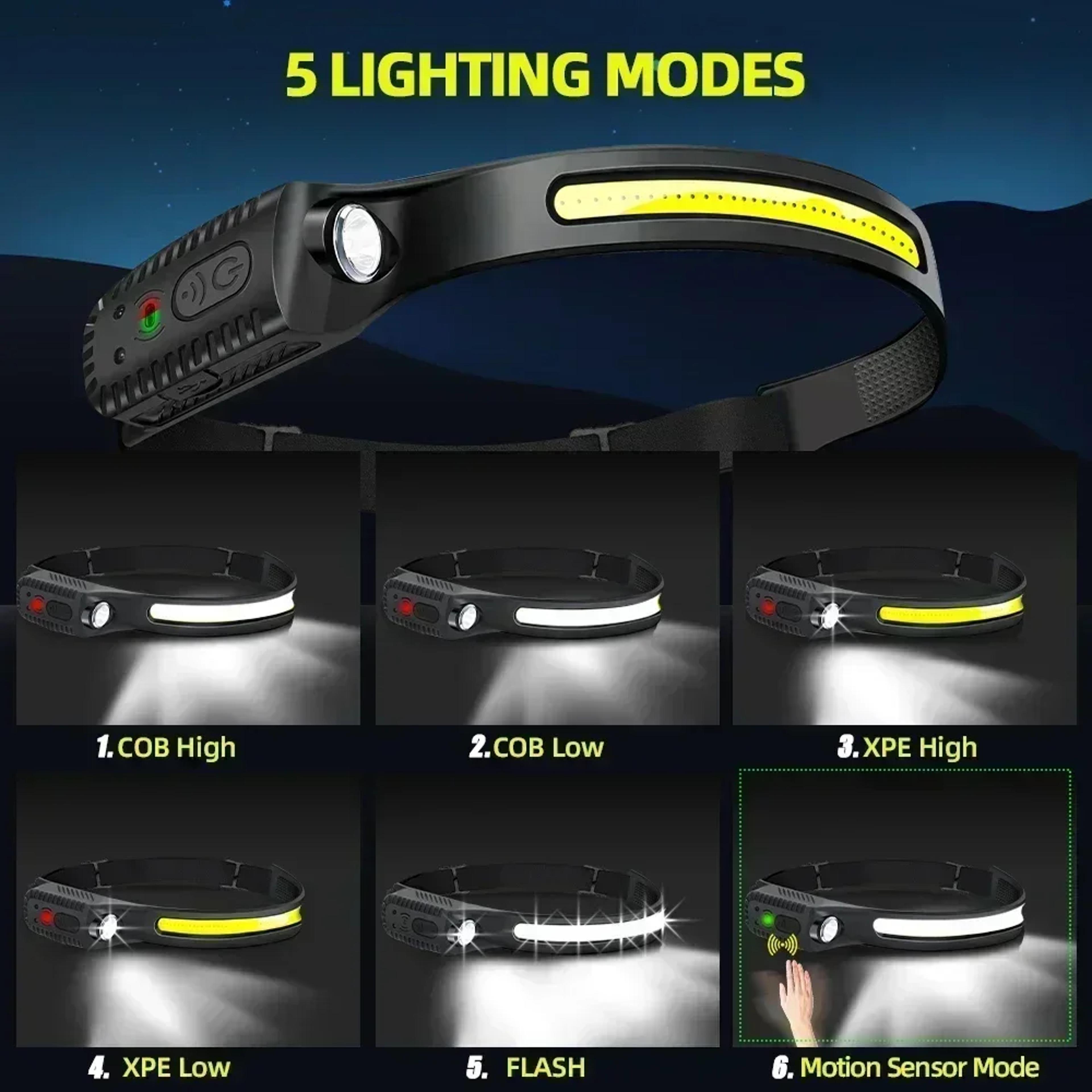 USB Rechargeable Induction LED Headlamp  Modes Built In Battery For Outdoor Adventures Camping  Fis 1
