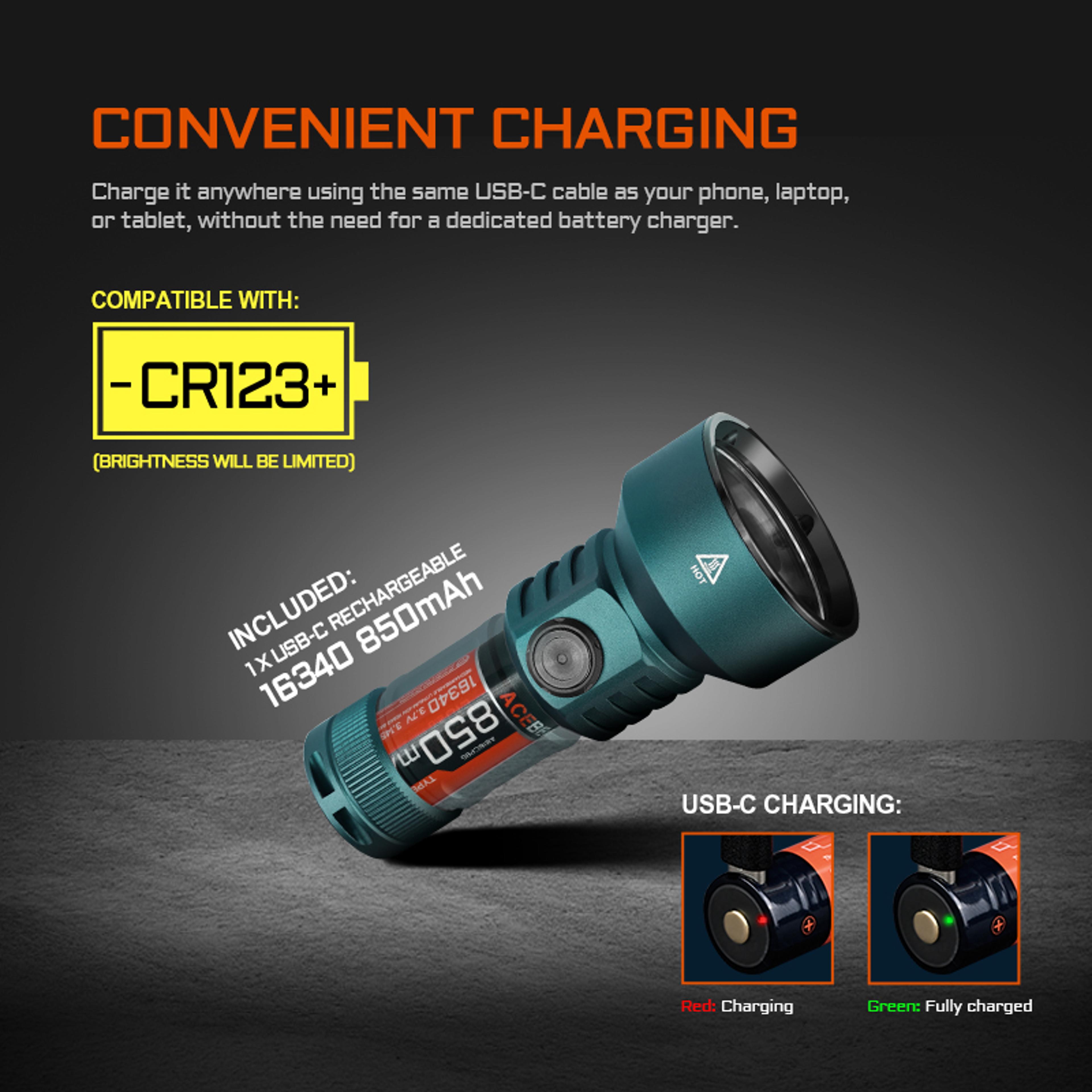 Long Range EDC Flashlight  Compact USB Rechargeable Light With Strobe Mode For Camping 2