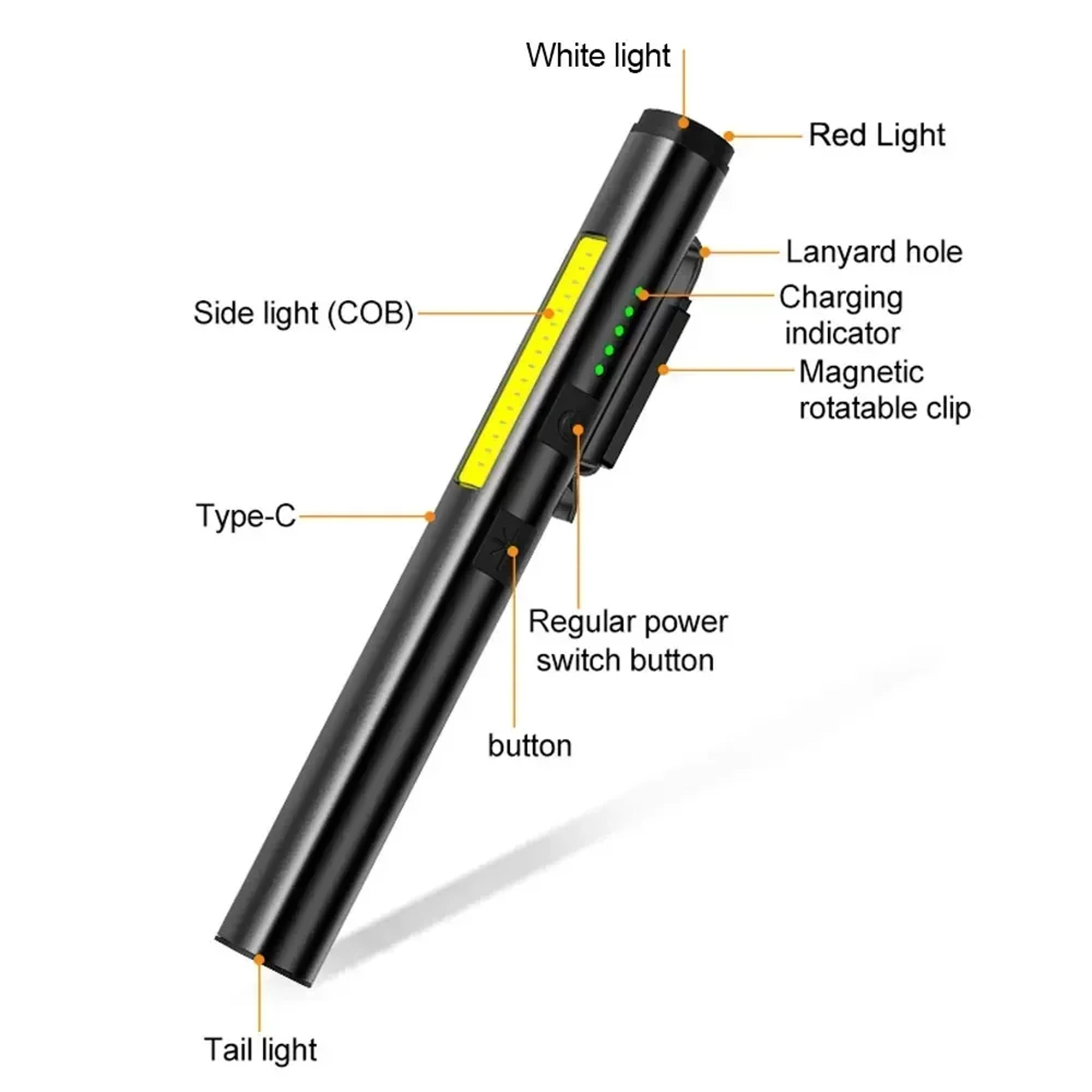 Mini USB Rechargeable LED Flashlight With Magnet Waterproof Pocket Light For Emergency Work And Out 4