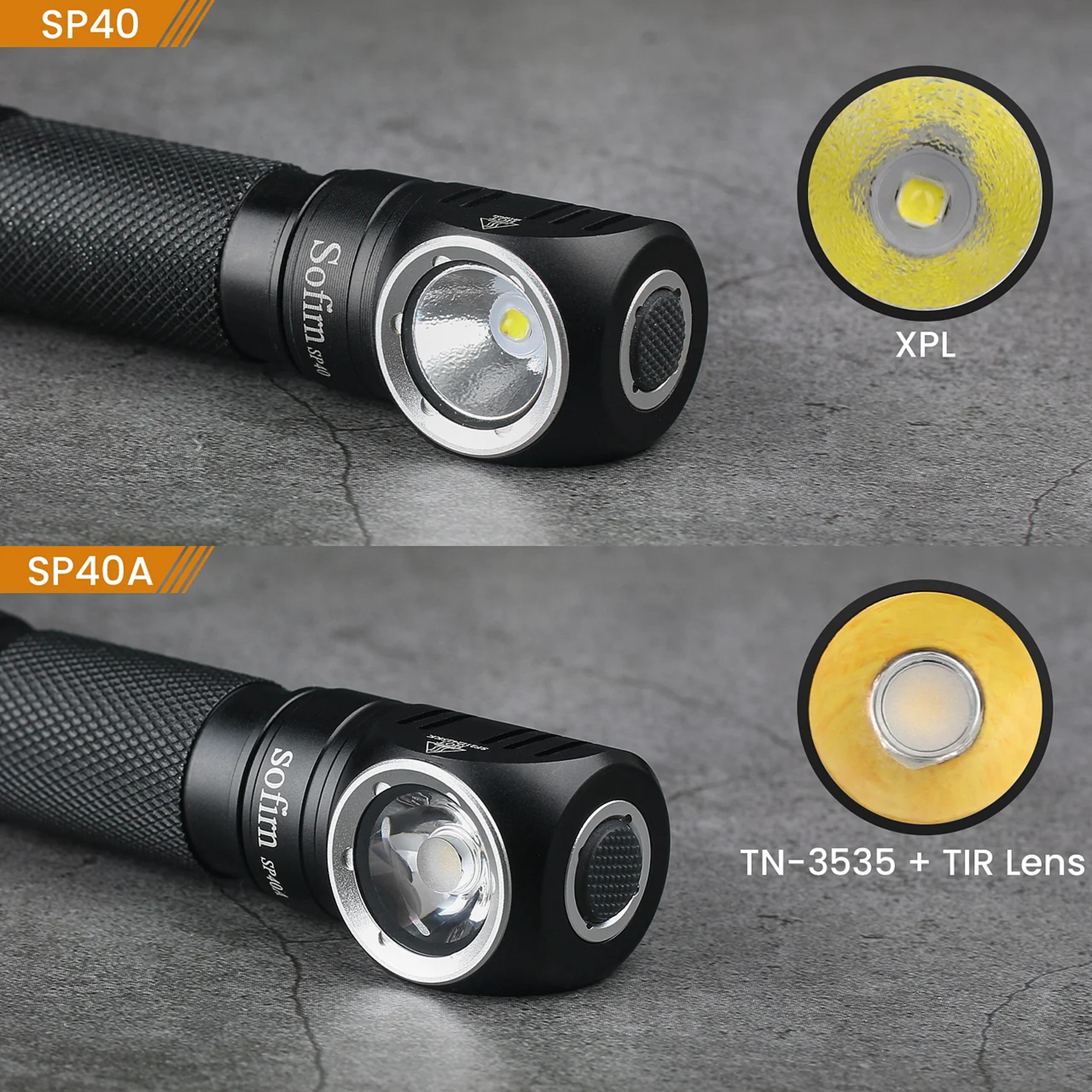 Rechargeable LED Headlamp  Magnetic Tail Durable TN Optics For Outdoor Adventures 0