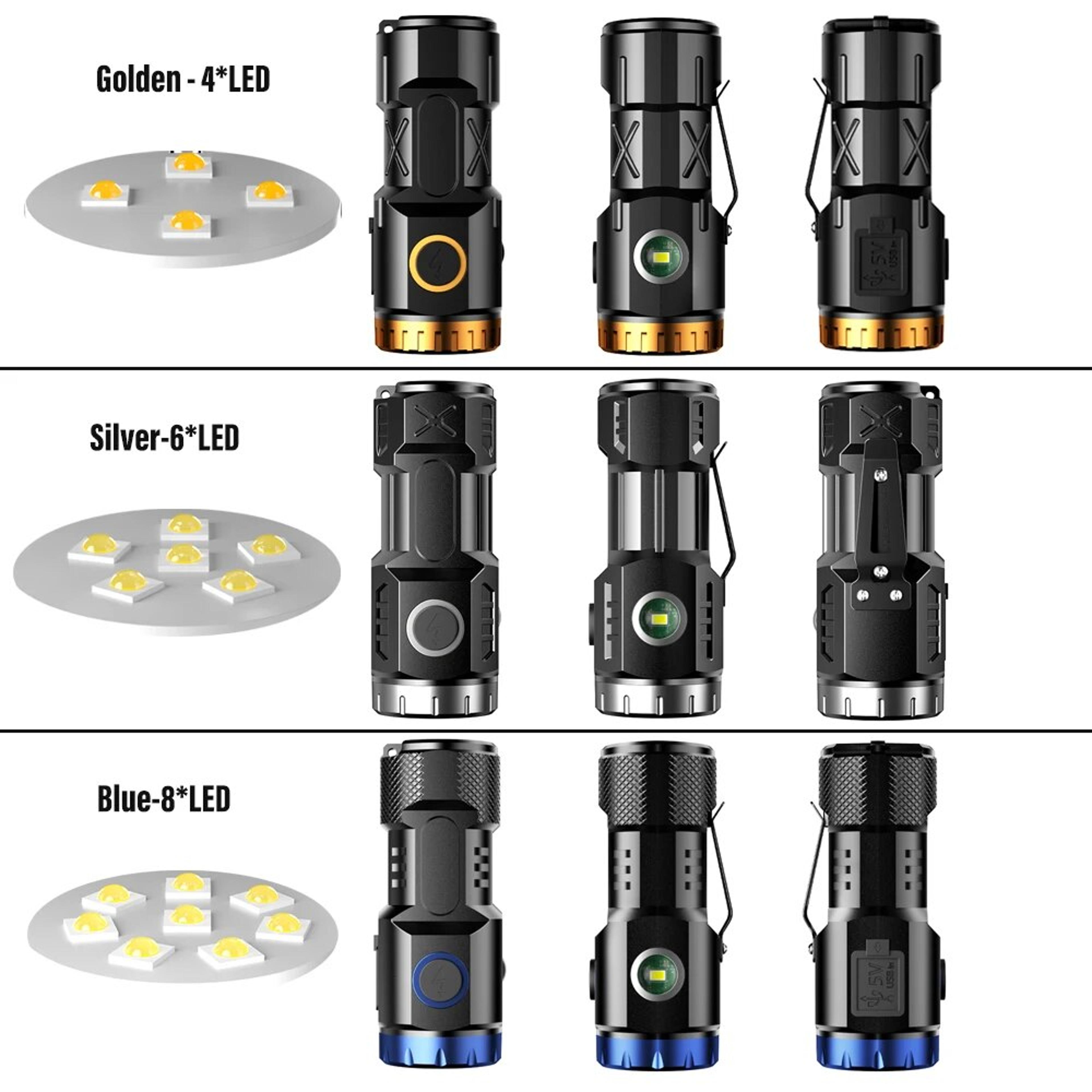 Mini Rechargeable LED Camping Flashlight With Magnet  Side Lights Ultra Bright Portable Ideal For O 3