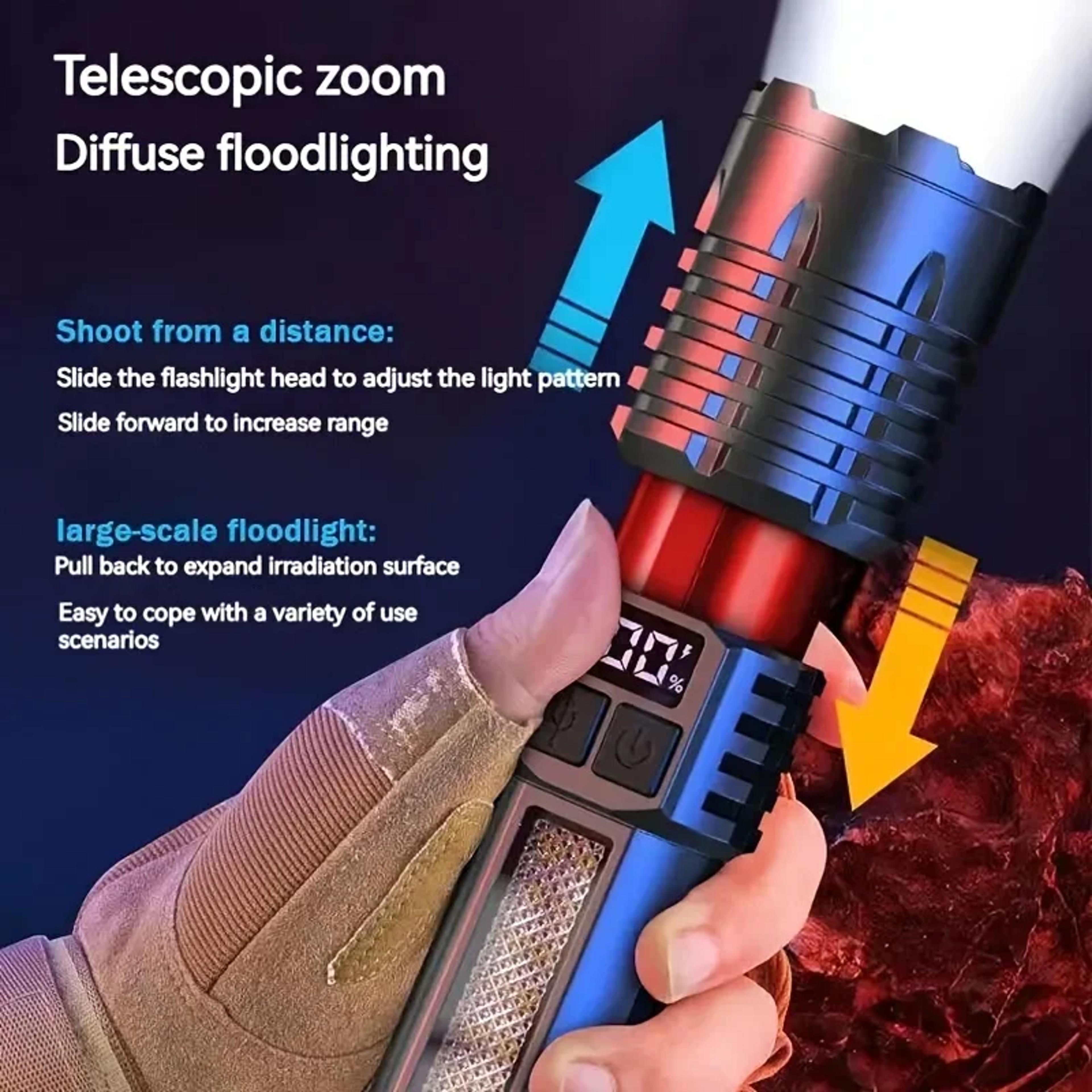 High Power LED Flashlight With Type Rechargeable Battery And Waterproof Torch COB Side Light Zoom F 2