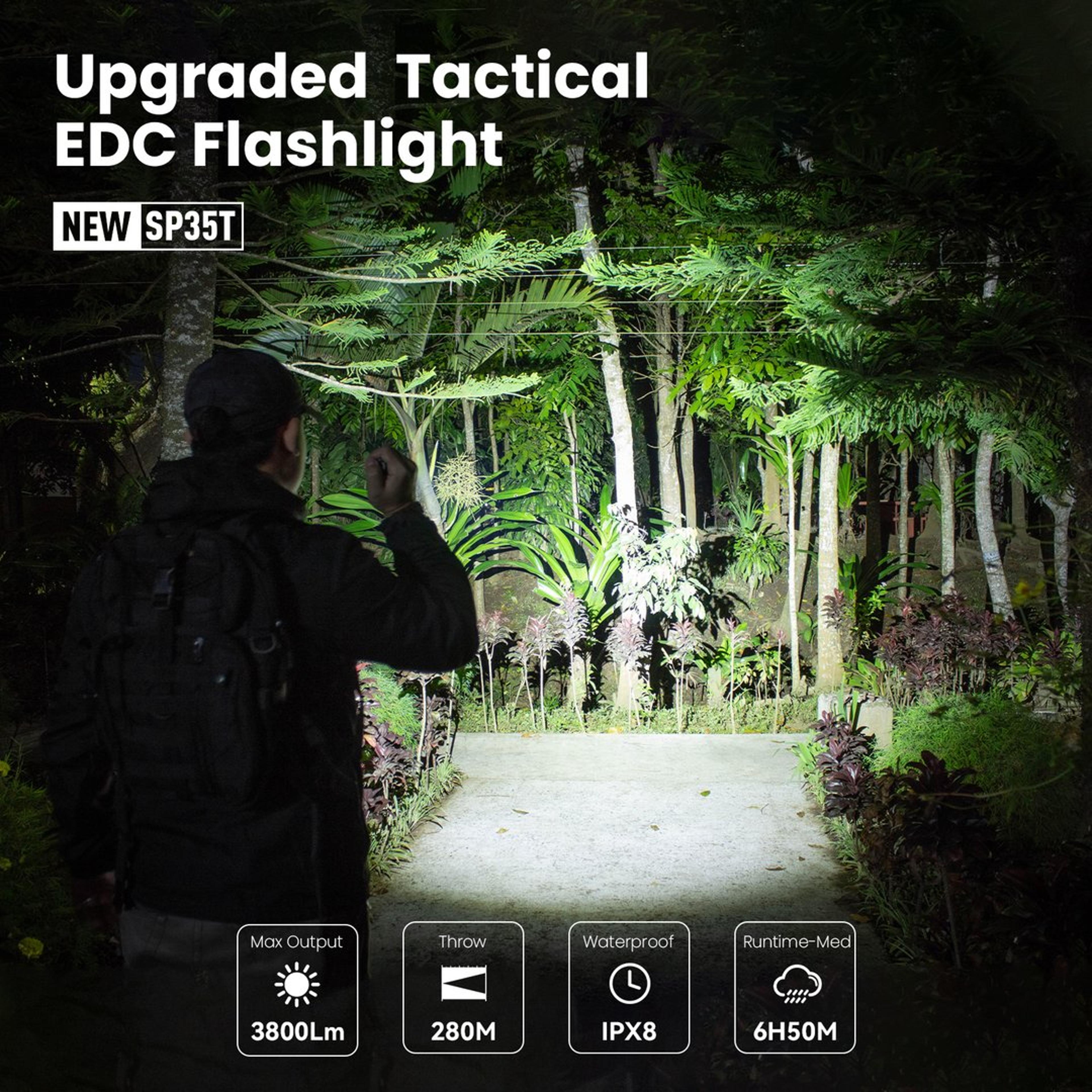 Sofirn Tactical LED Flashlight USB C Rechargeable Torch With Dual Switch Power Indicator 3